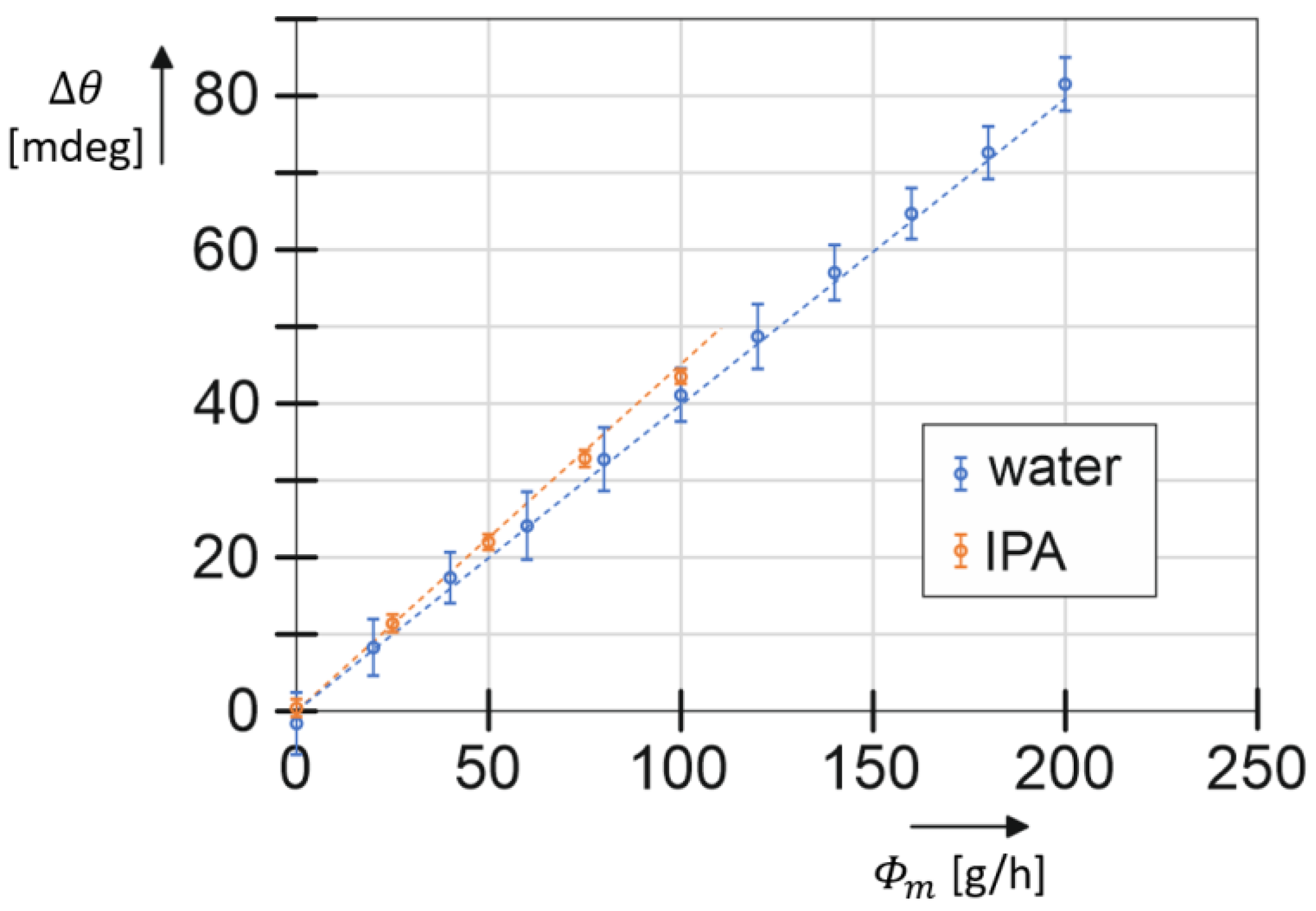 Micromachines 15 00114 g013