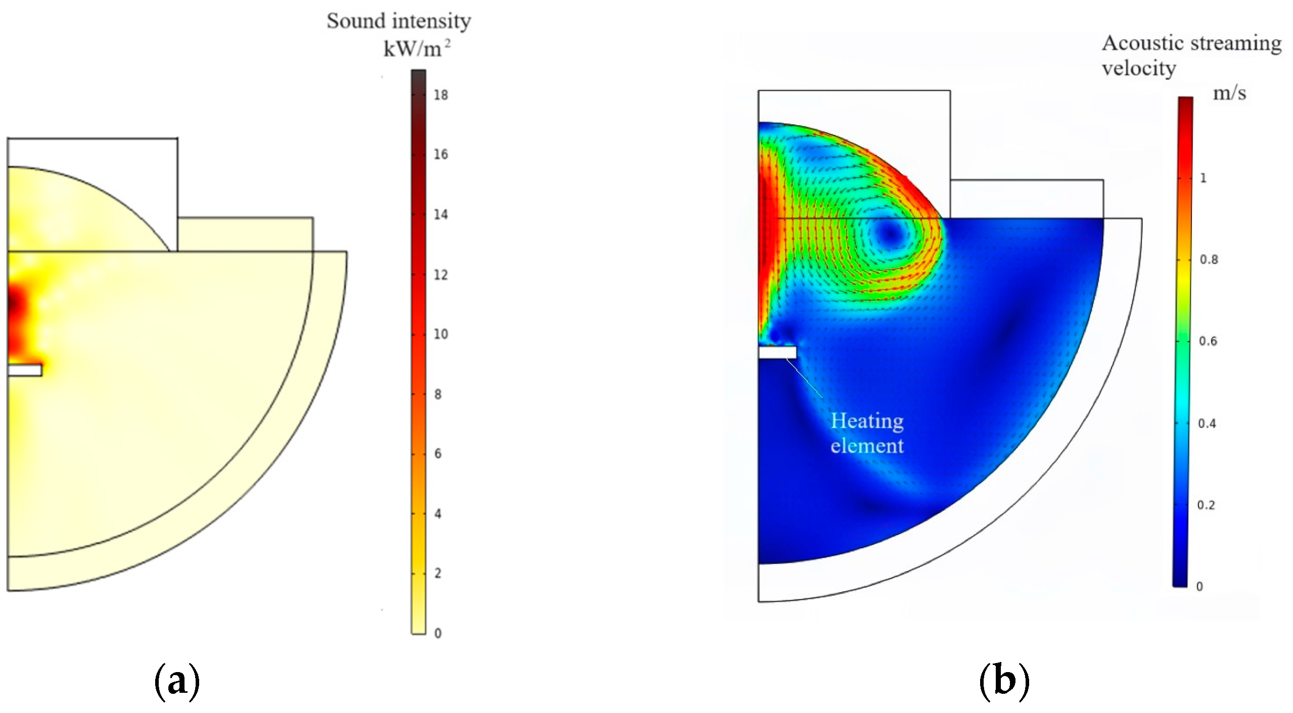 Micromachines 15 00116 g004