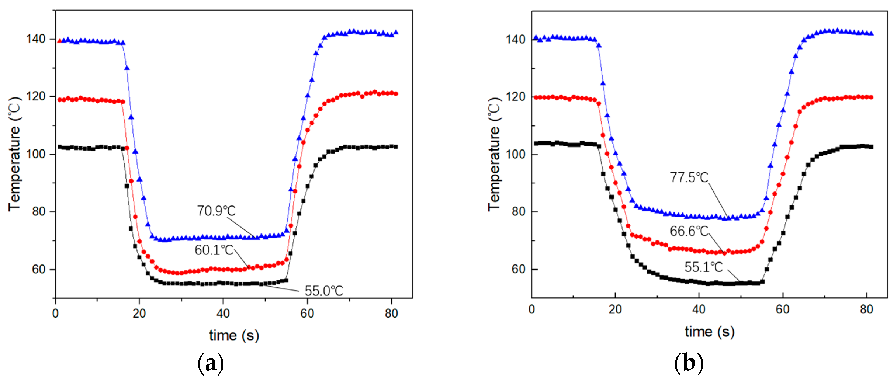 Micromachines 15 00116 g008
