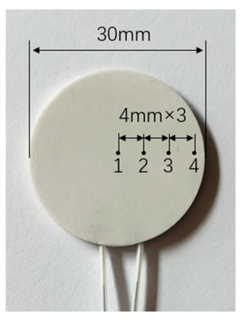 Micromachines 15 00116 g010