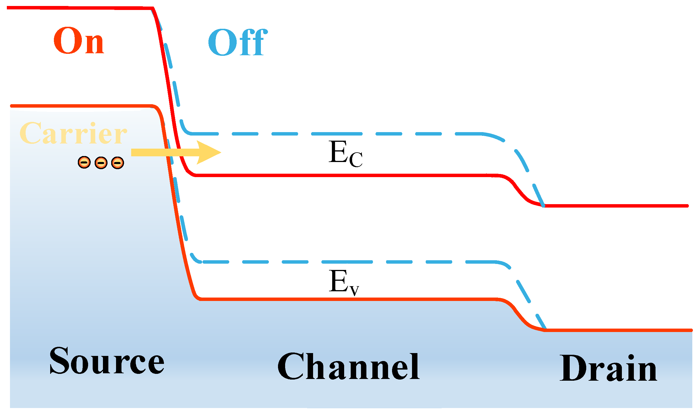 Micromachines 15 00117 g001