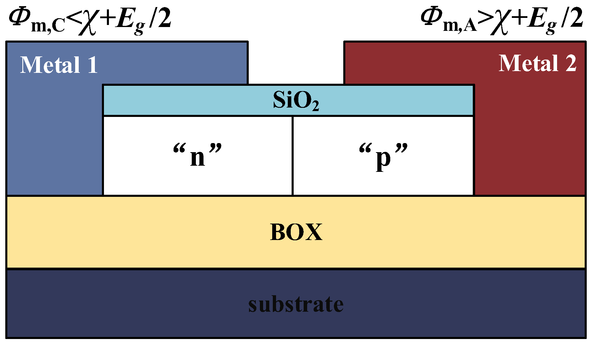 Micromachines 15 00117 g002