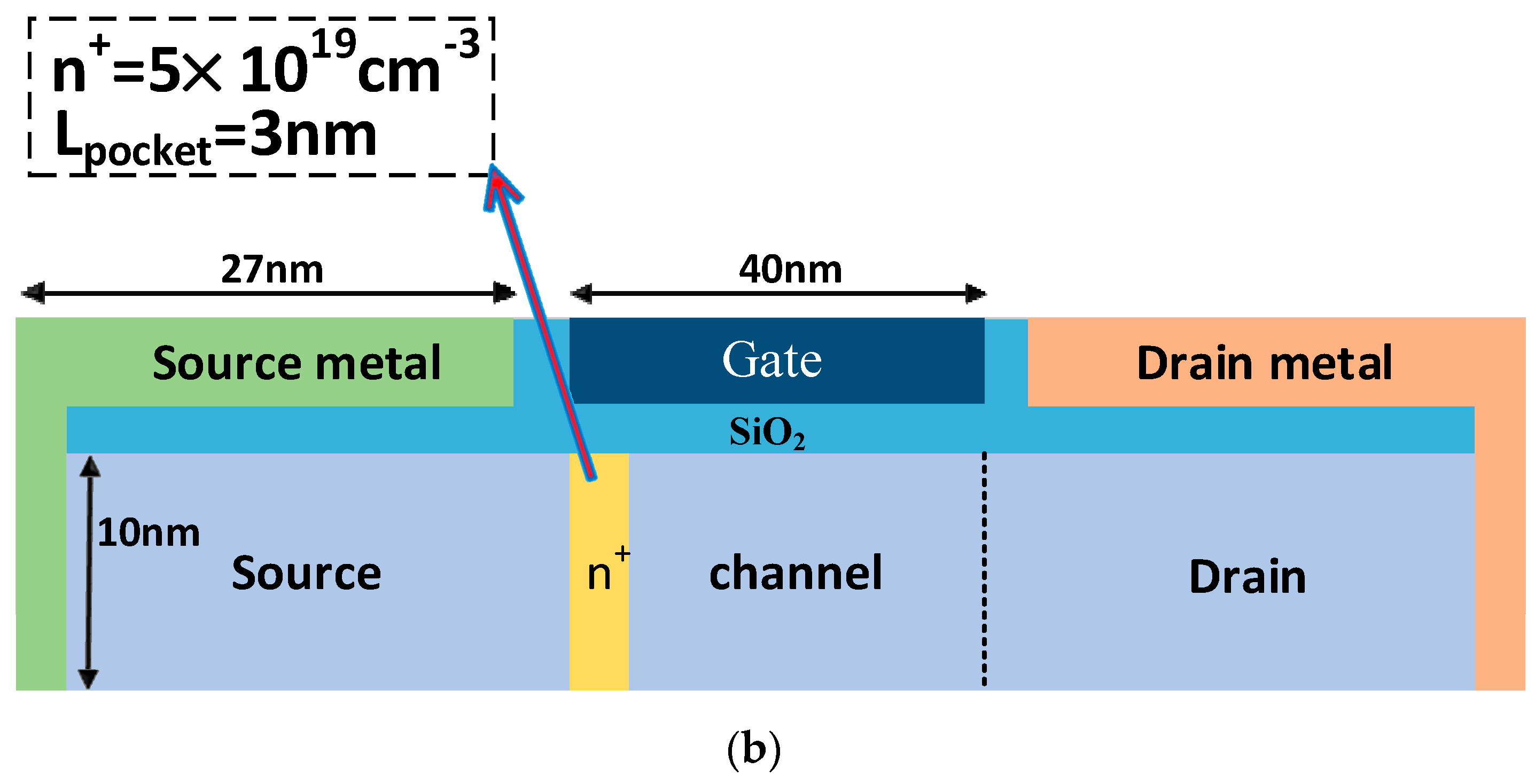 Micromachines 15 00117 g003b