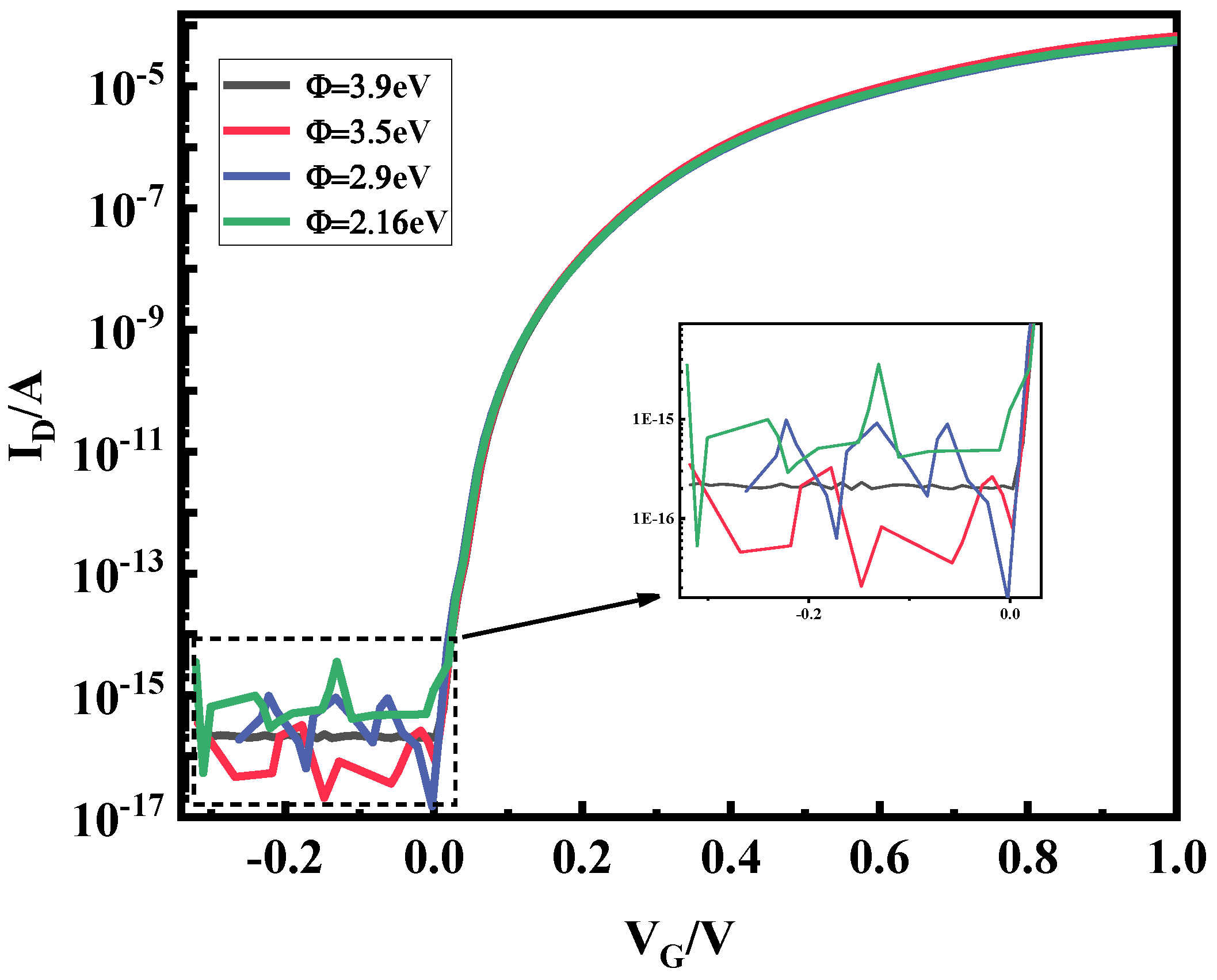 Micromachines 15 00117 g005
