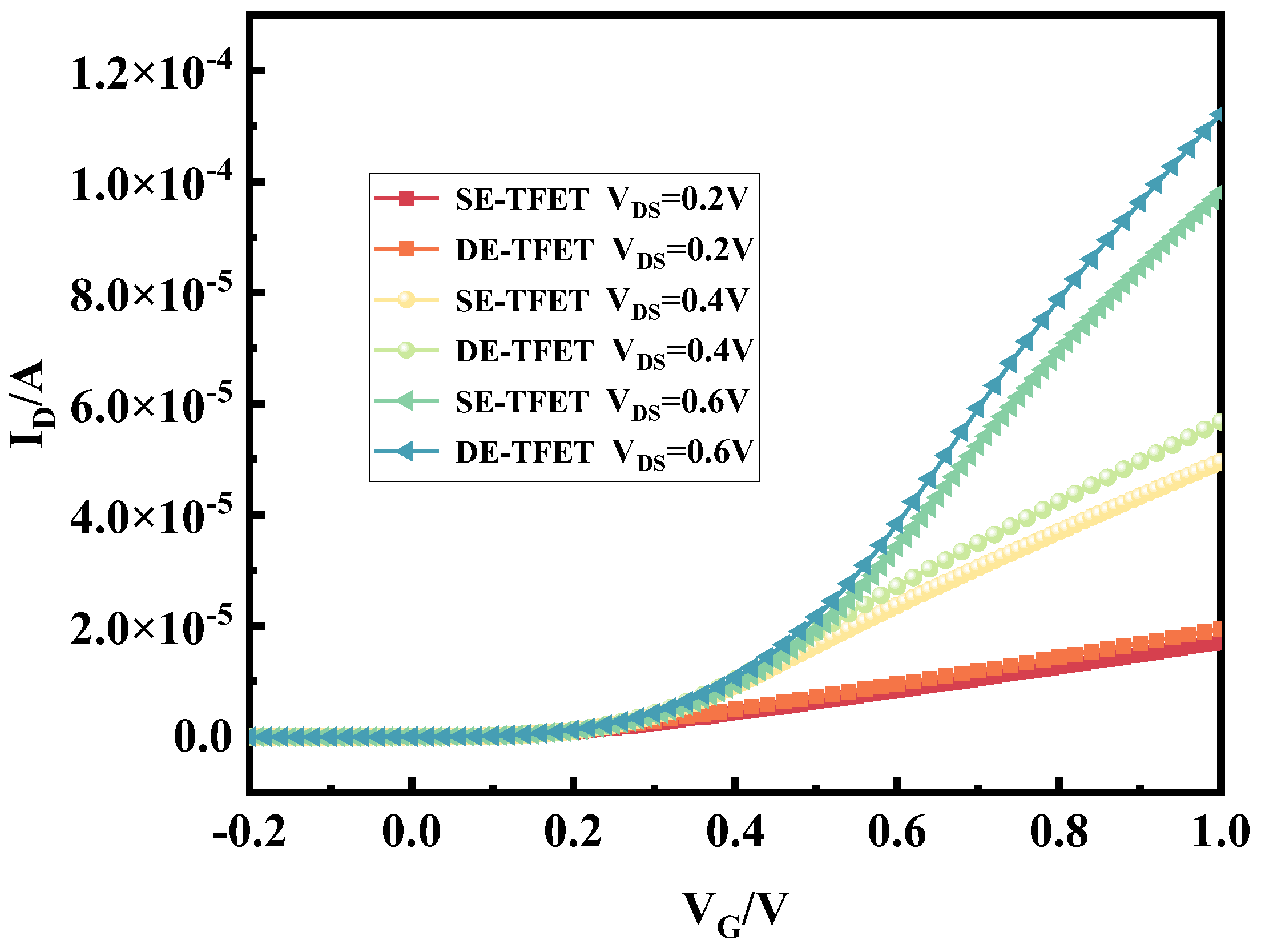 Micromachines 15 00117 g008