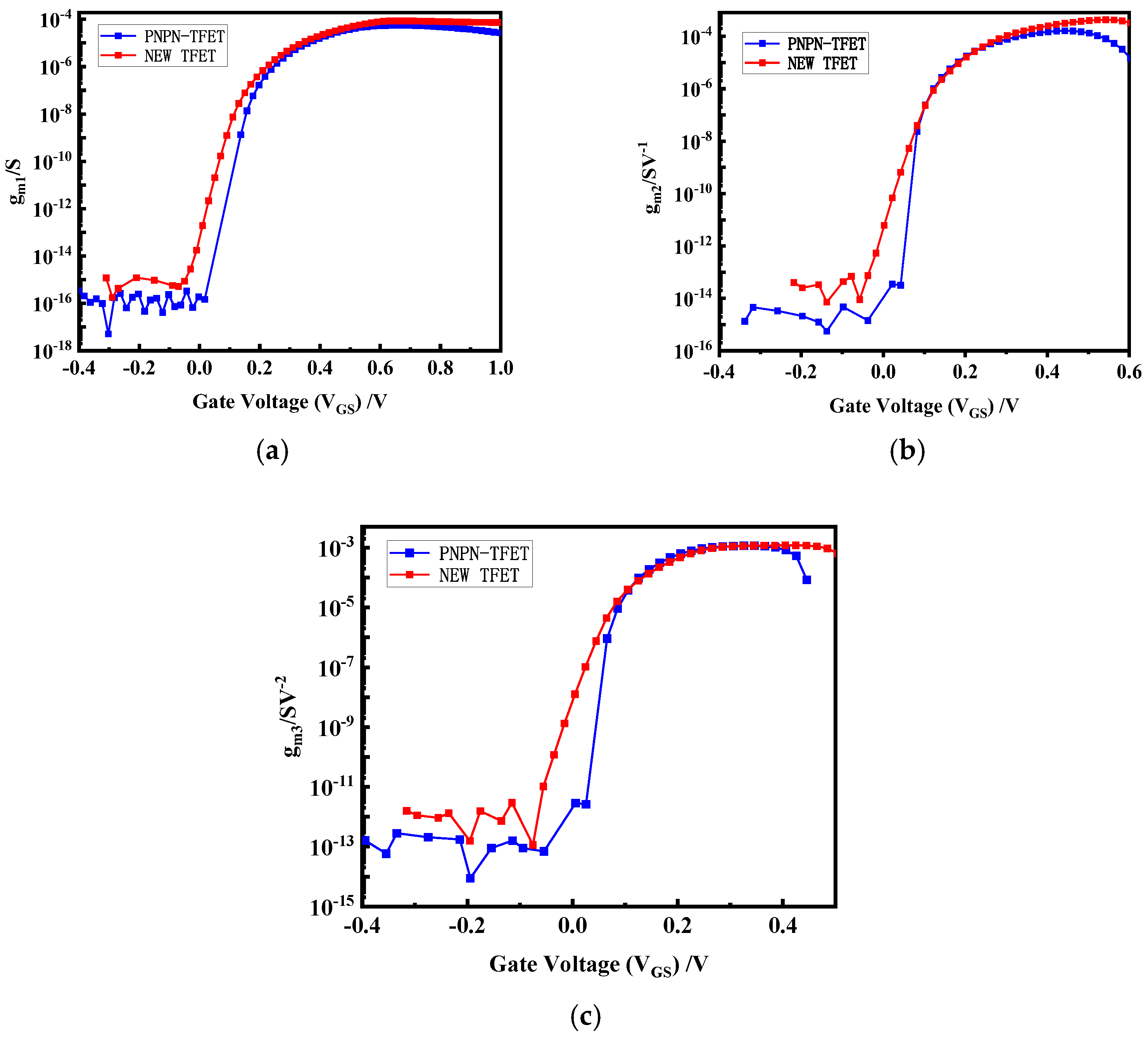 Micromachines 15 00117 g011