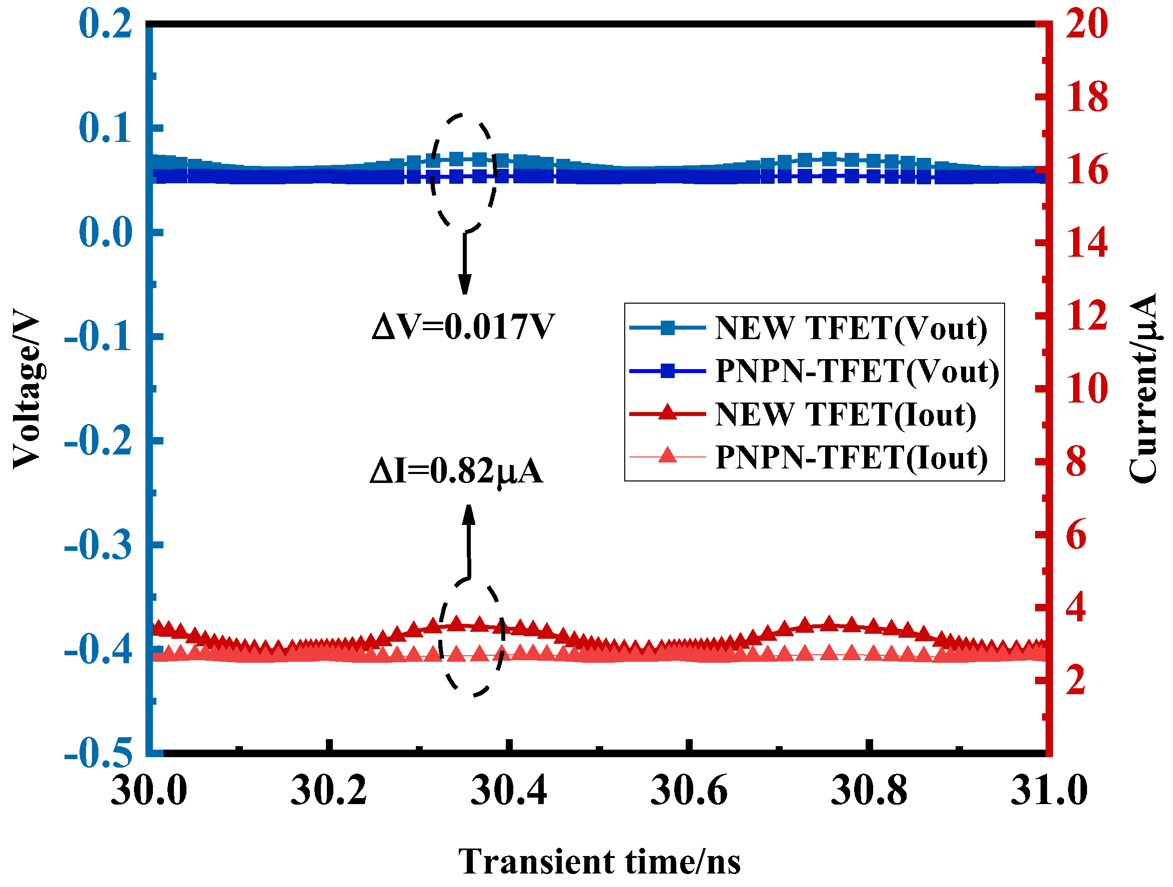 Micromachines 15 00117 g013