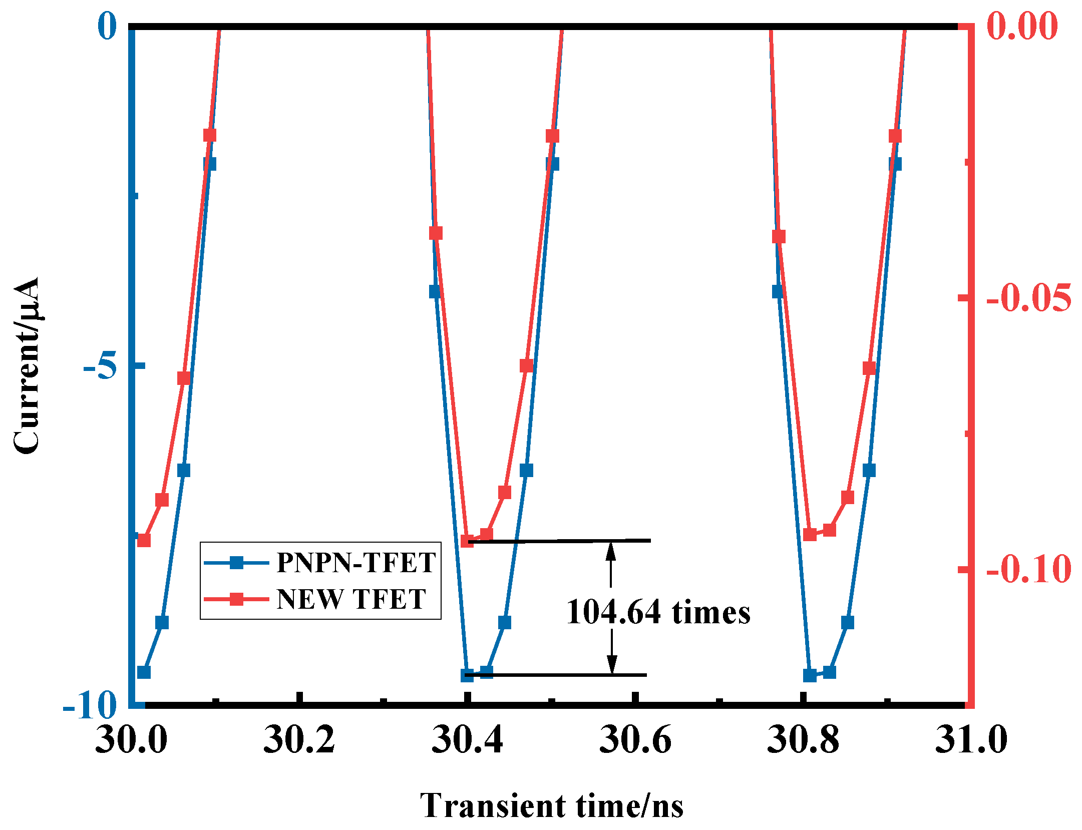 Micromachines 15 00117 g014