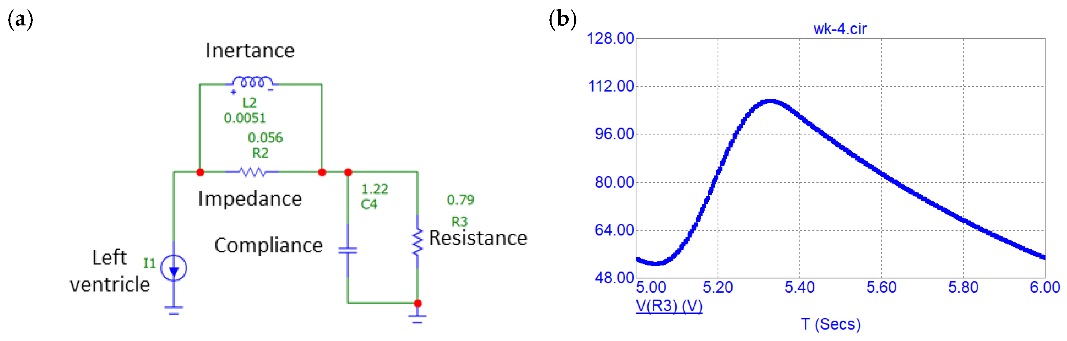 Micromachines 15 00118 g008