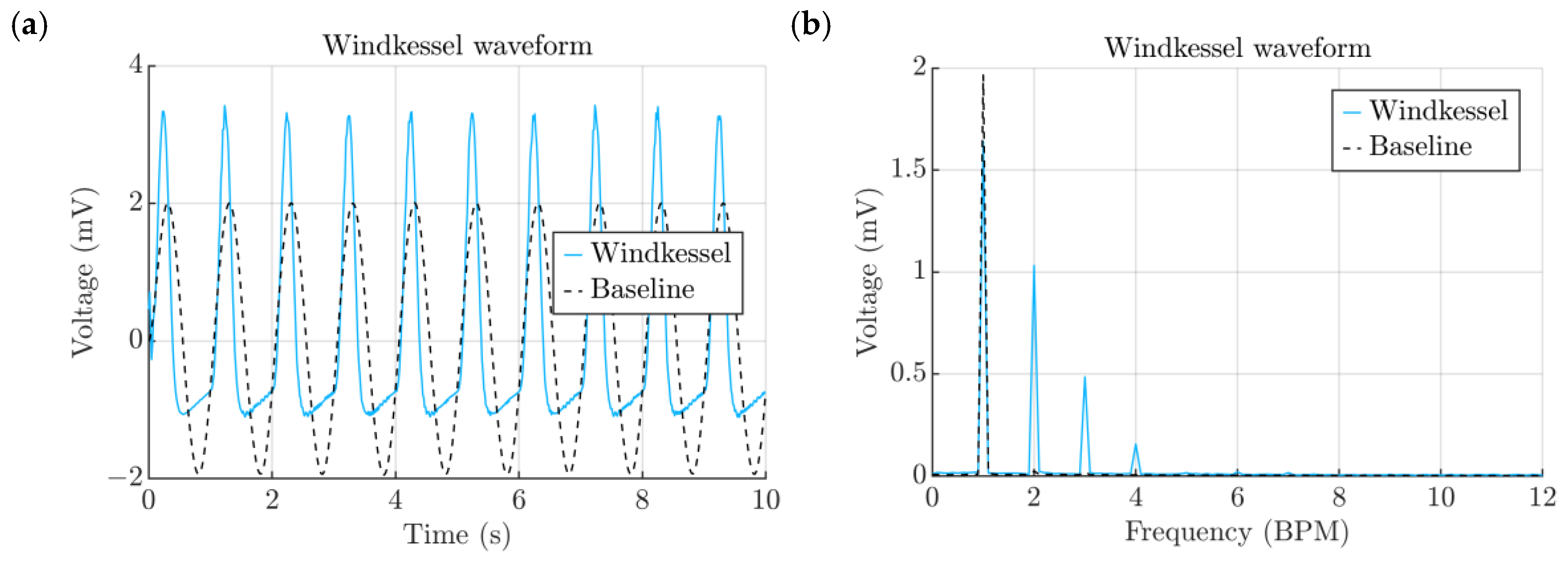 Micromachines 15 00118 g009