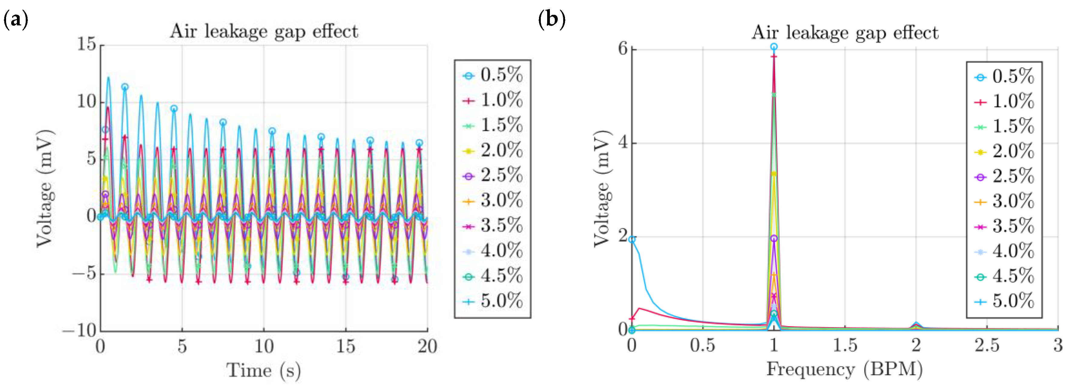Micromachines 15 00118 g011