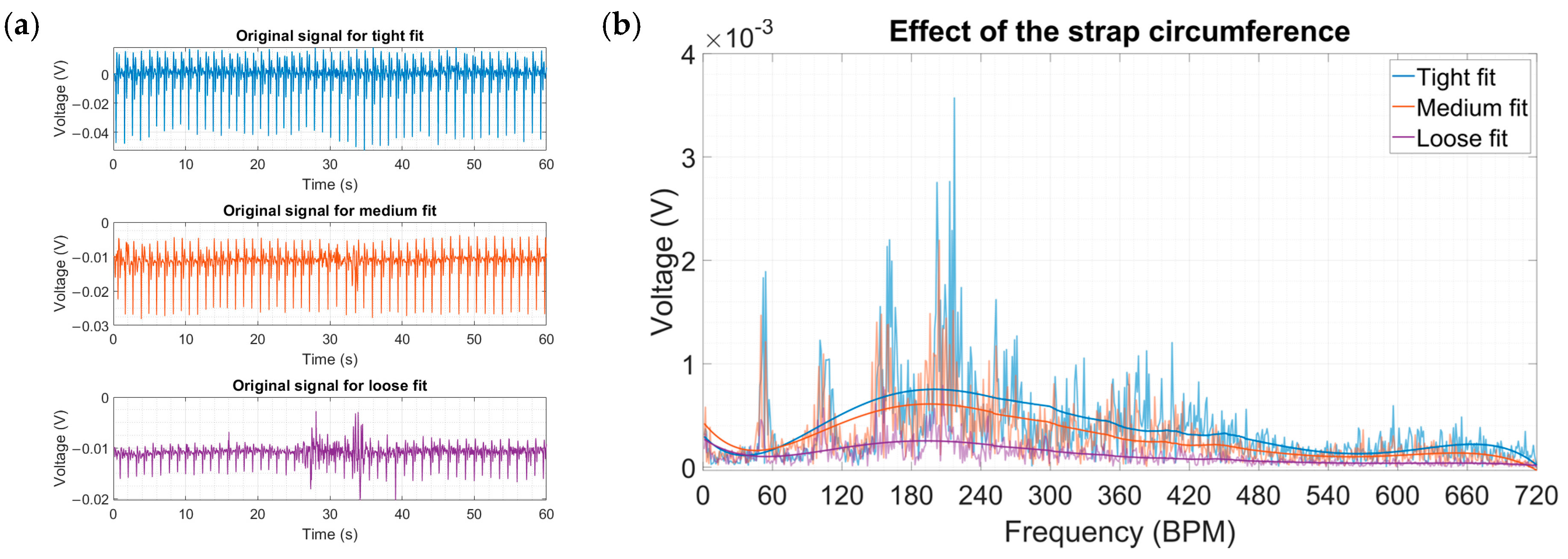 Micromachines 15 00118 g020