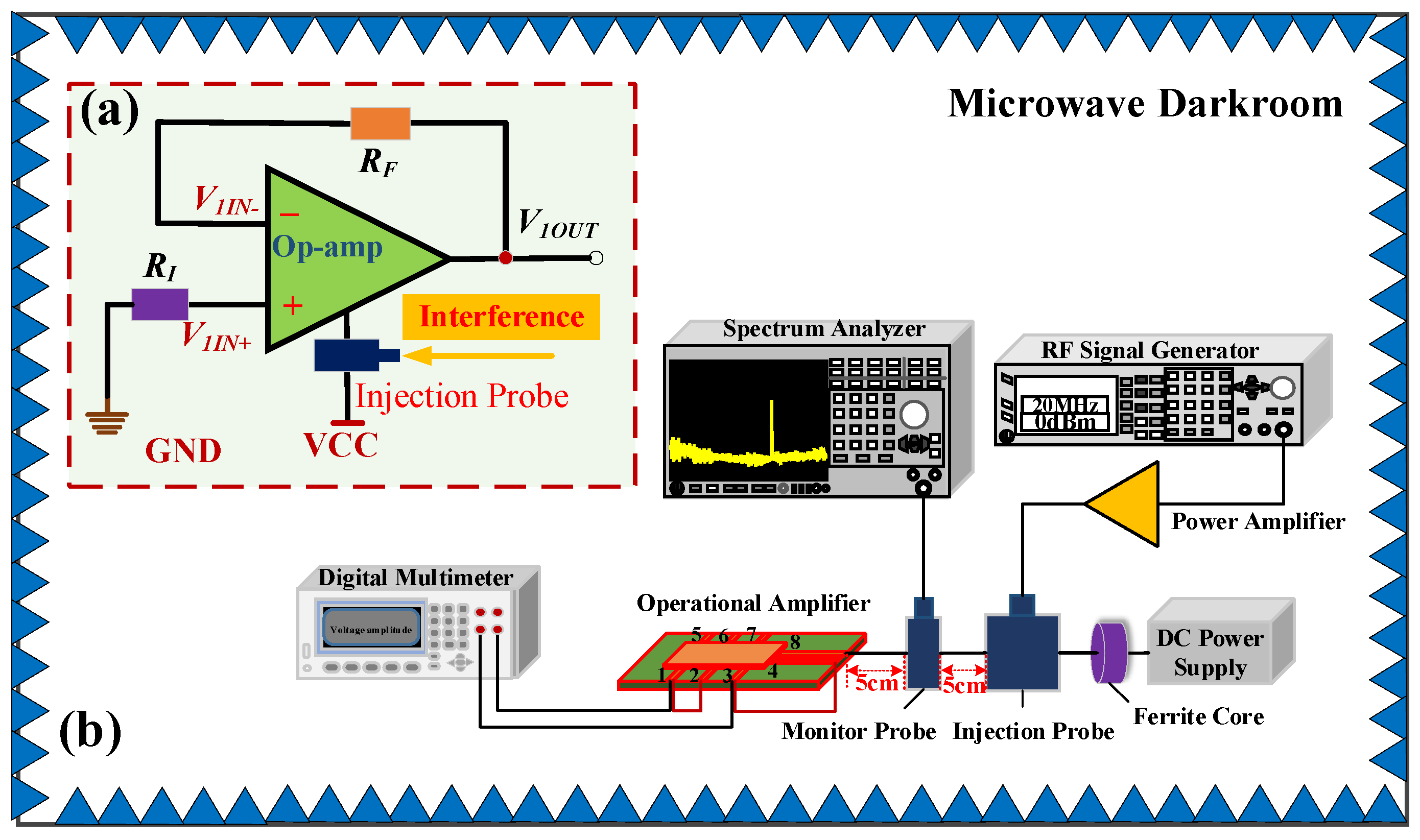 Micromachines 15 00121 g004