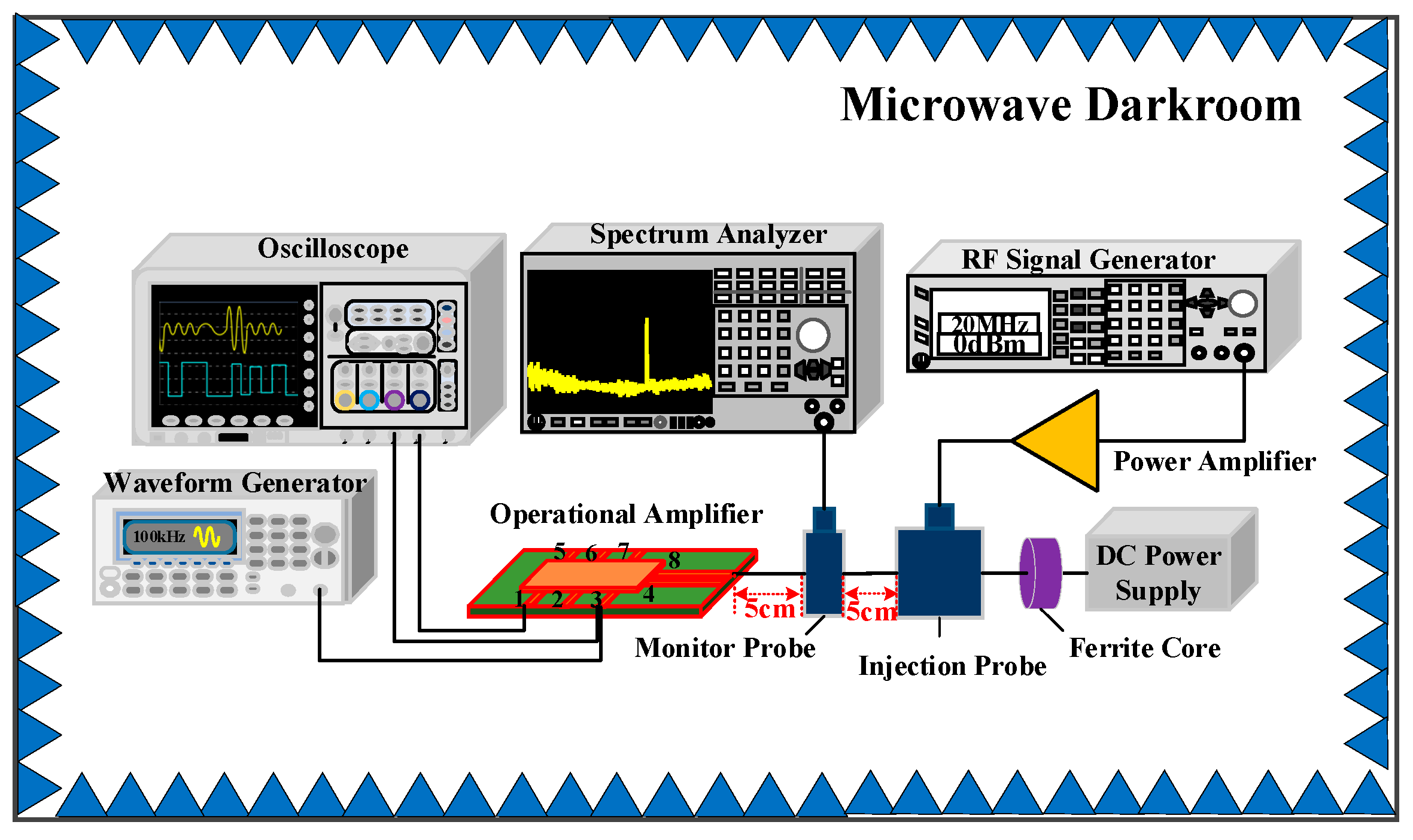 Micromachines 15 00121 g006