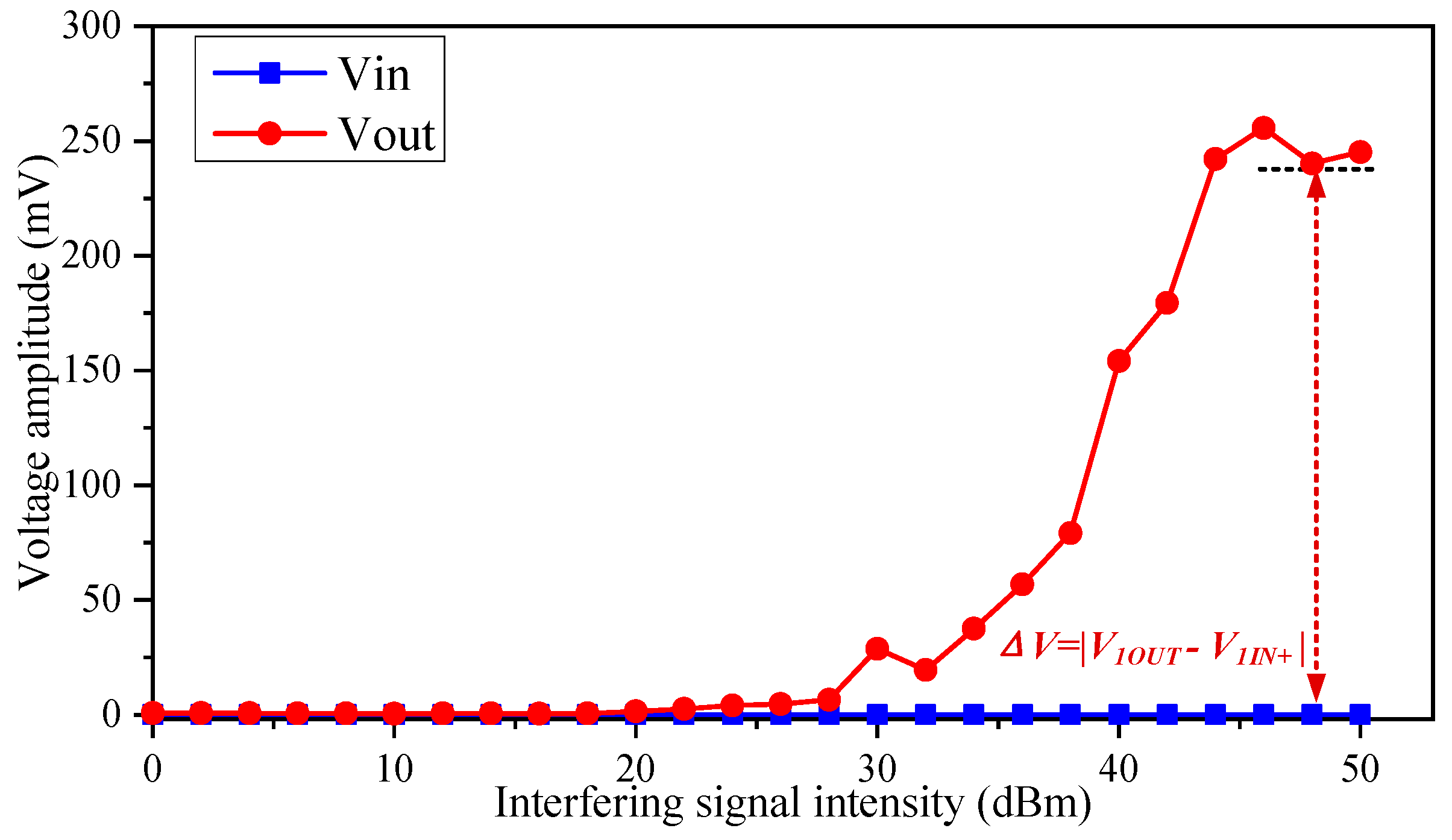Micromachines 15 00121 g008