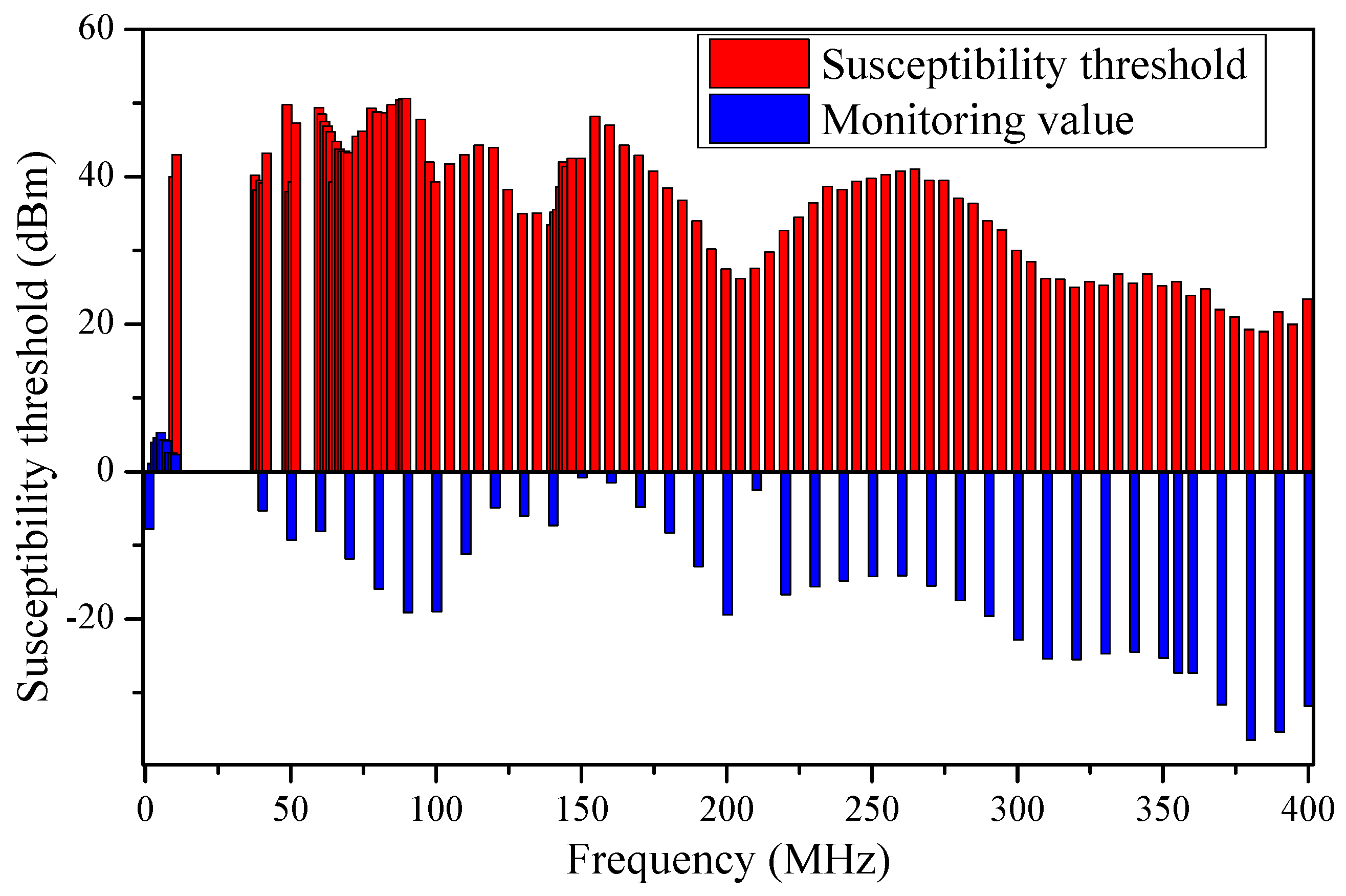 Micromachines 15 00121 g012