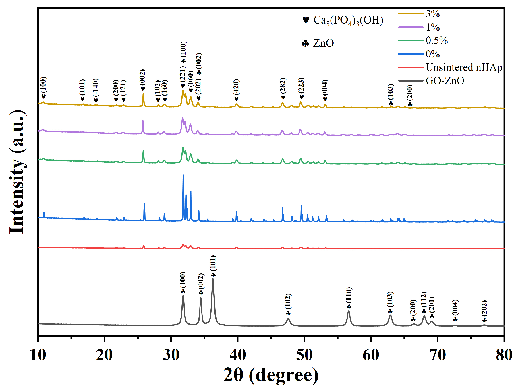 Micromachines 15 00122 g008
