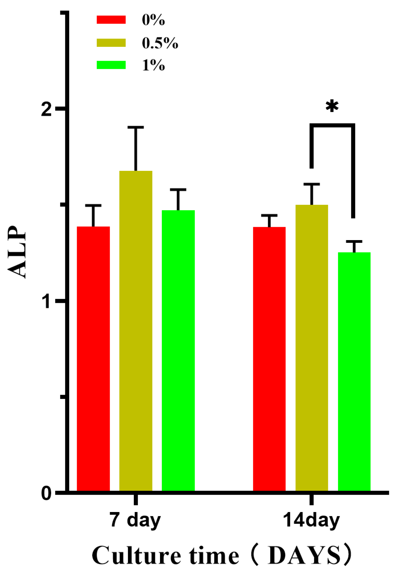 Micromachines 15 00122 g017