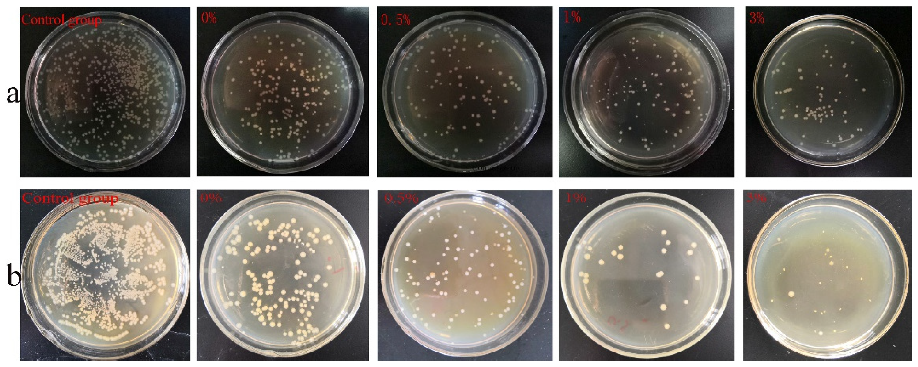 Micromachines 15 00122 g018
