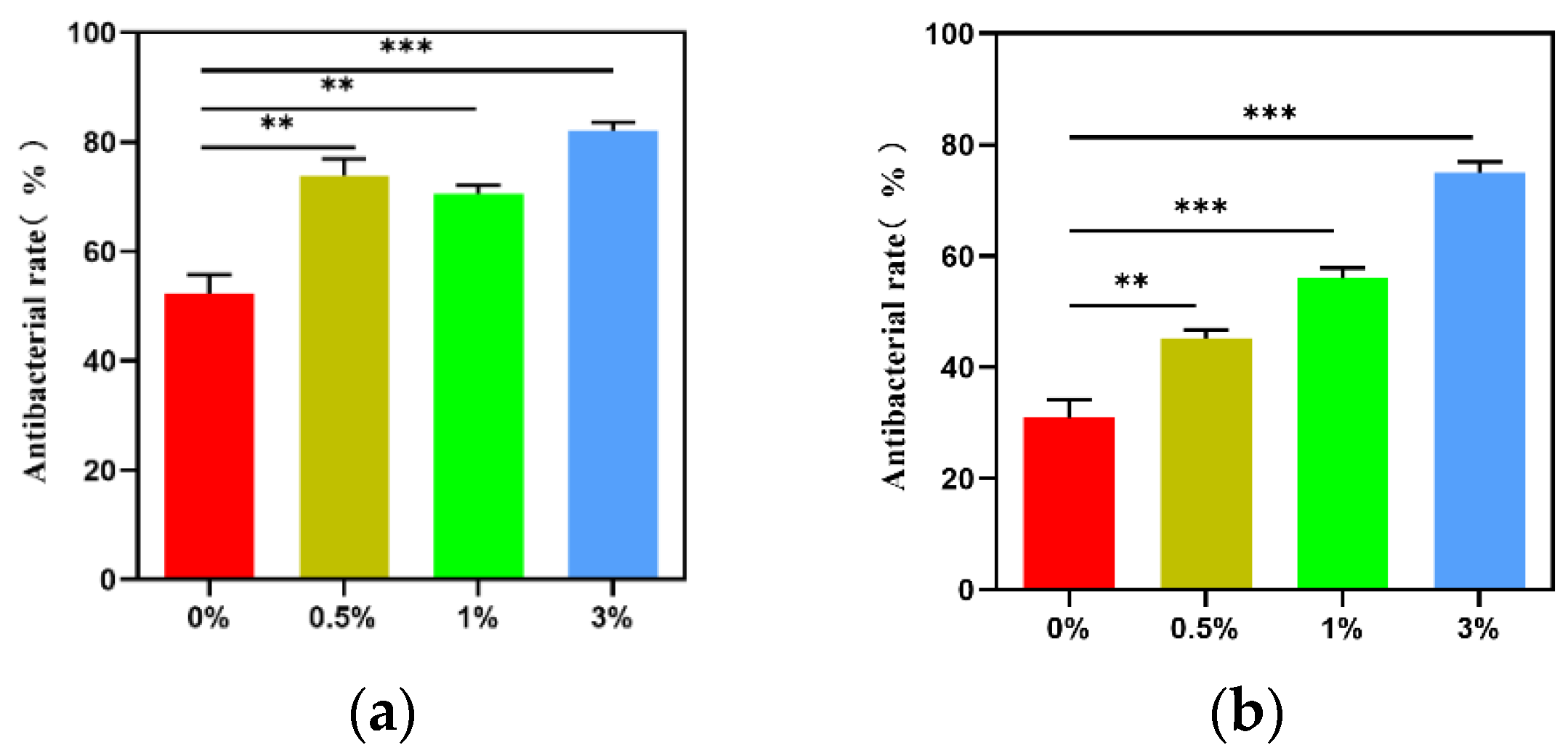Micromachines 15 00122 g019