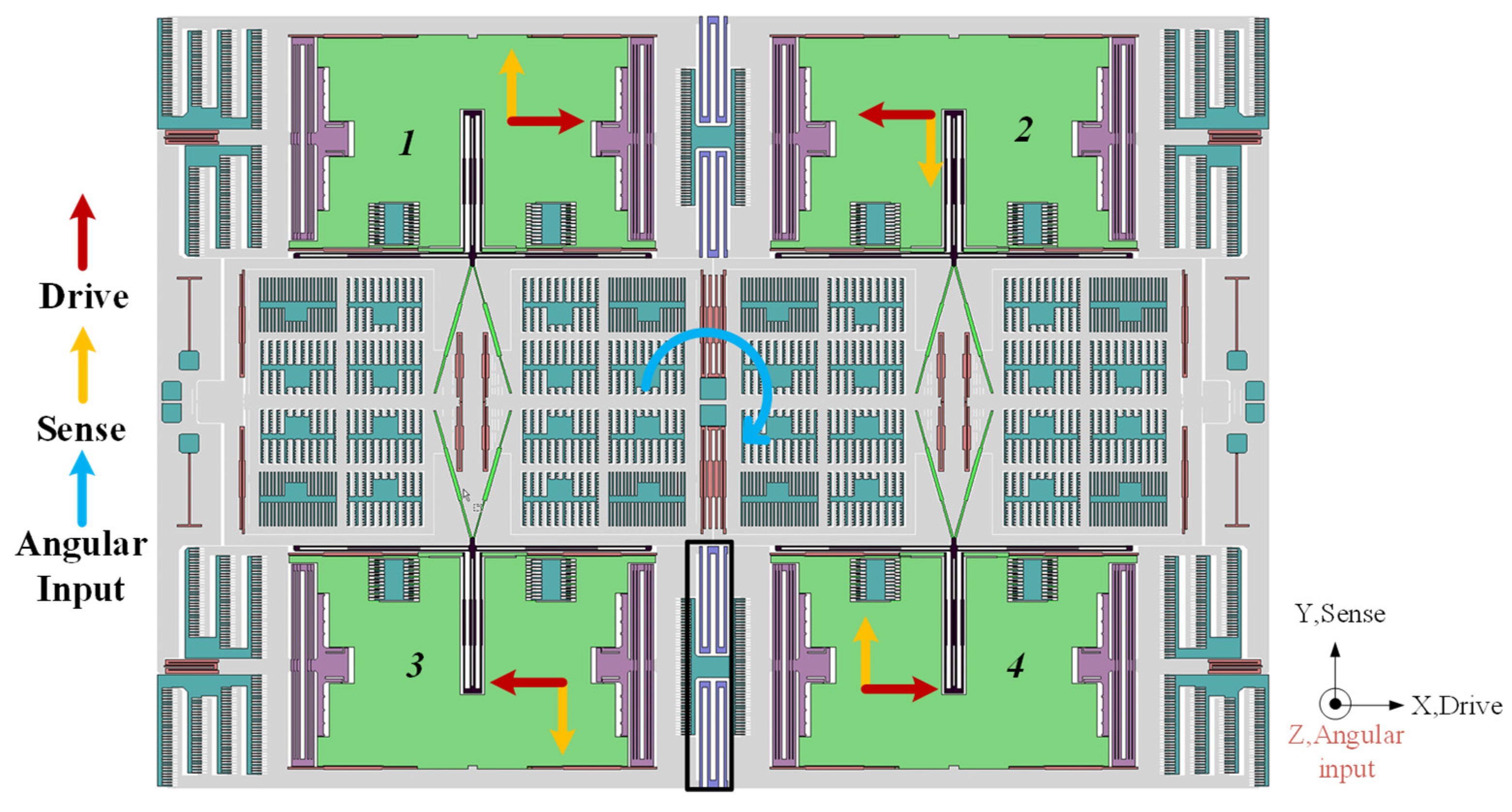 Micromachines 15 00124 g002