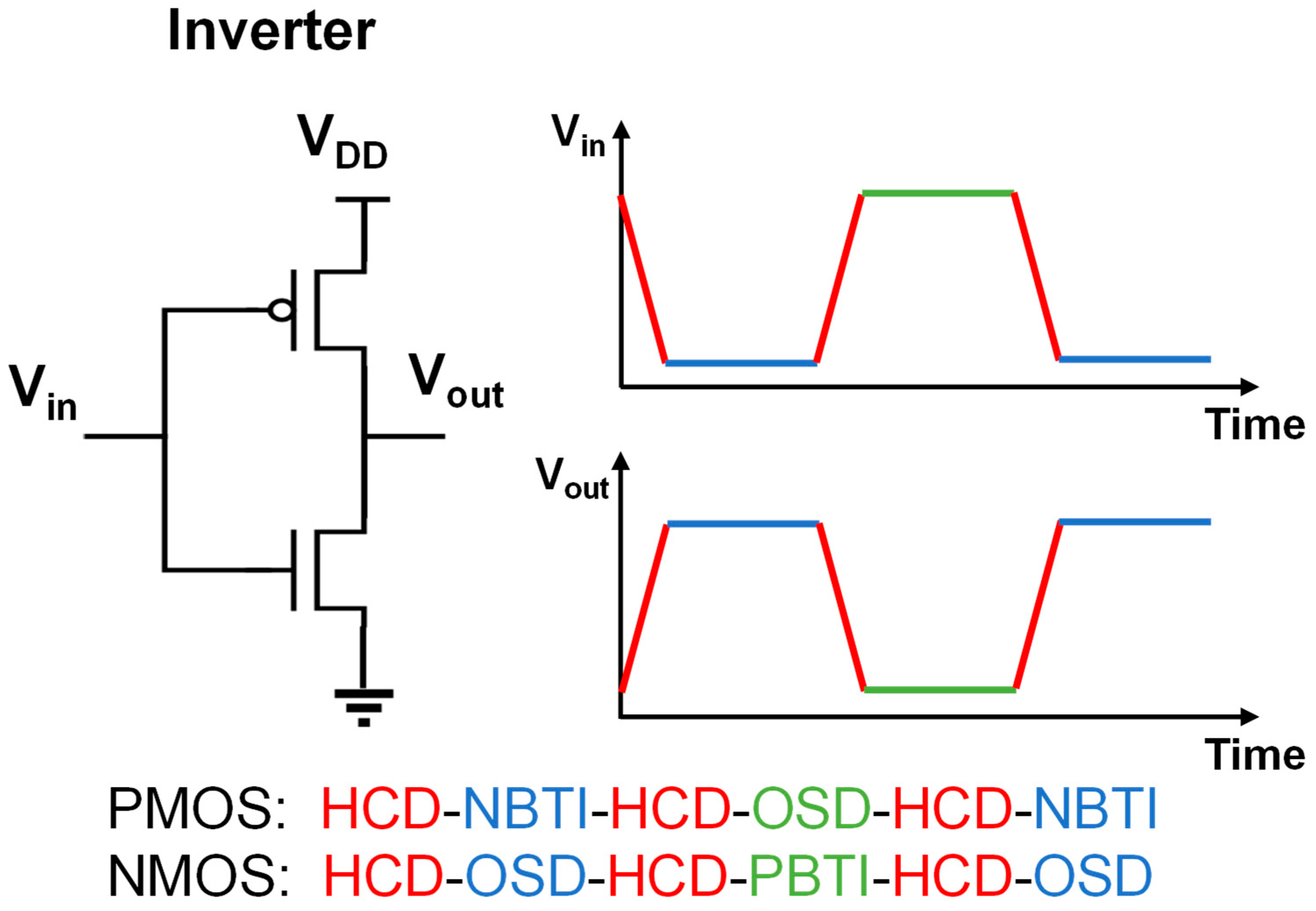 Micromachines 15 00127 g001
