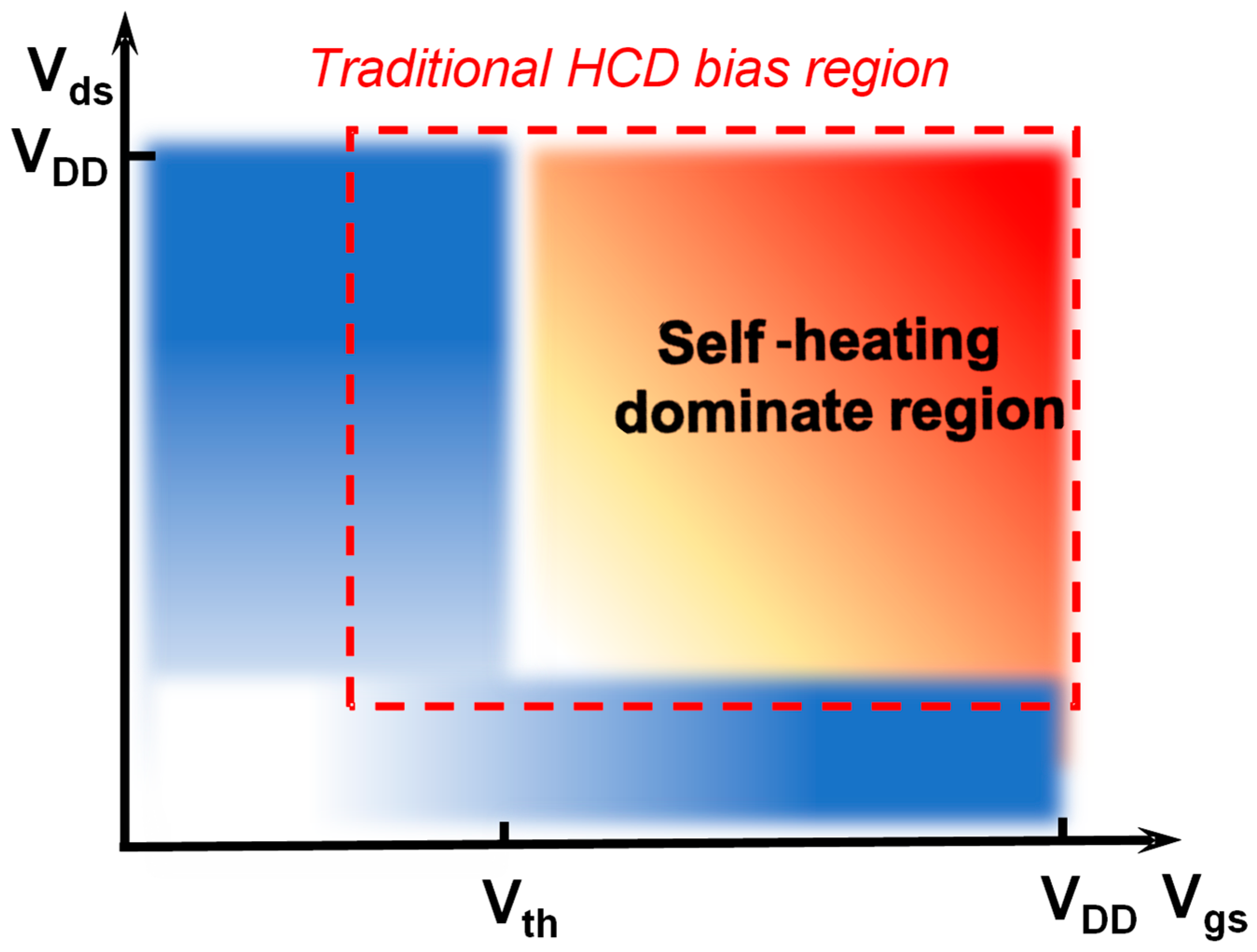 Micromachines 15 00127 g002