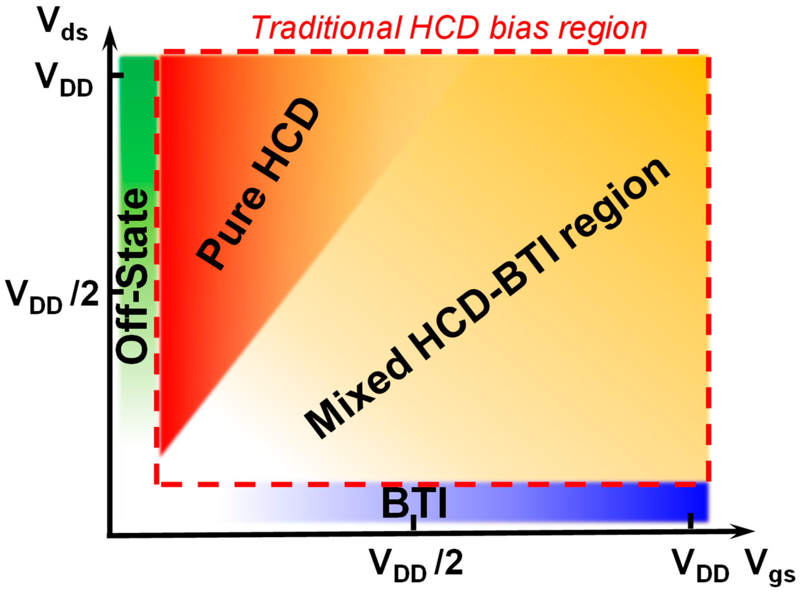 Micromachines 15 00127 g006