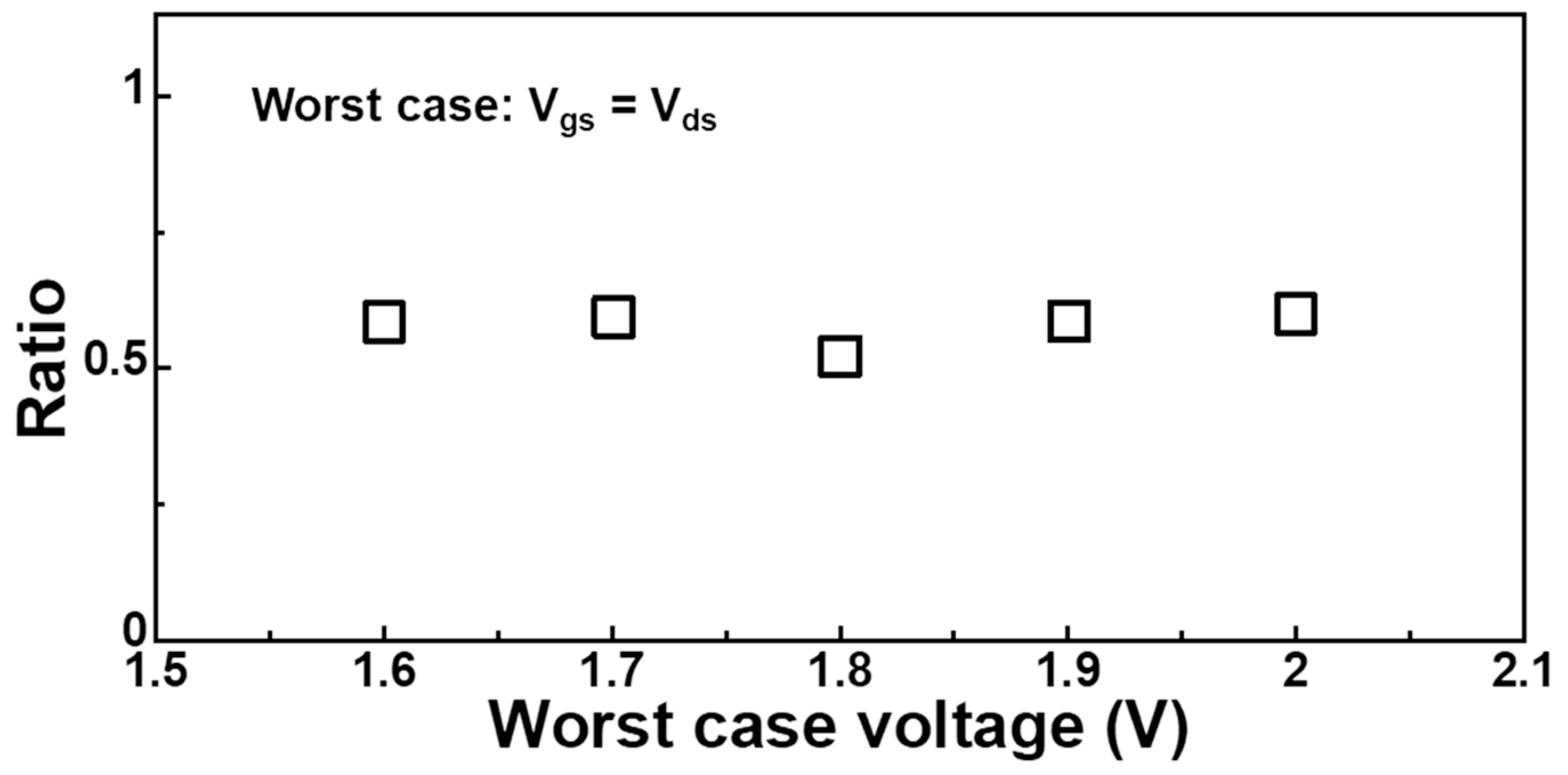 Micromachines 15 00127 g008