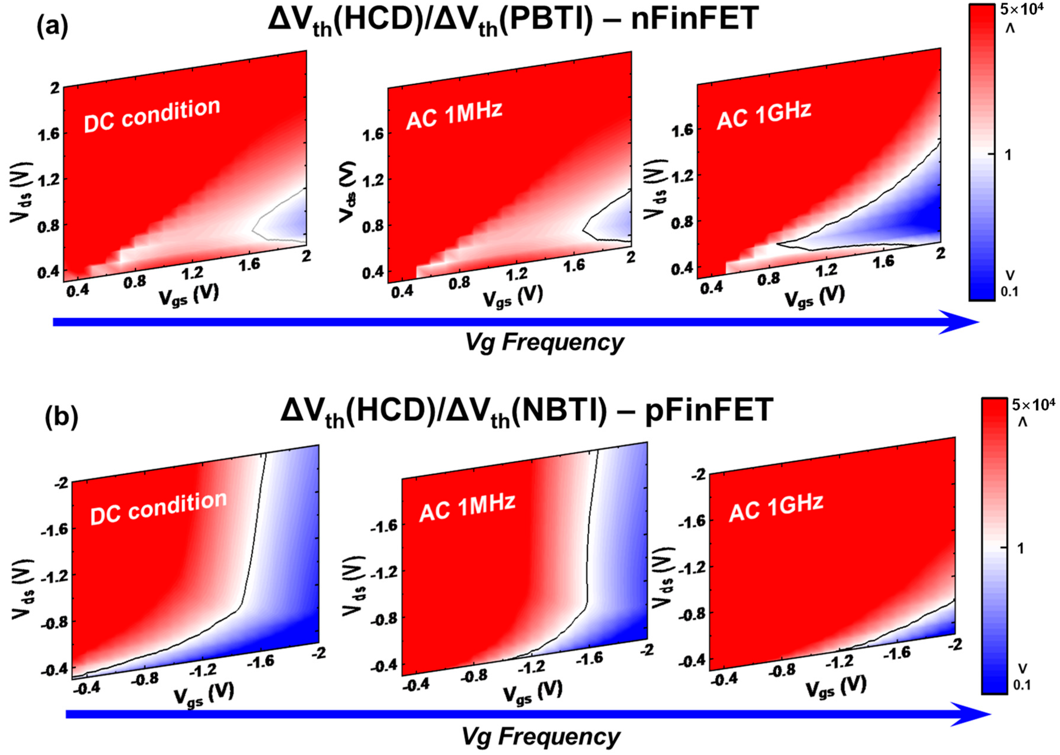 Micromachines 15 00127 g009