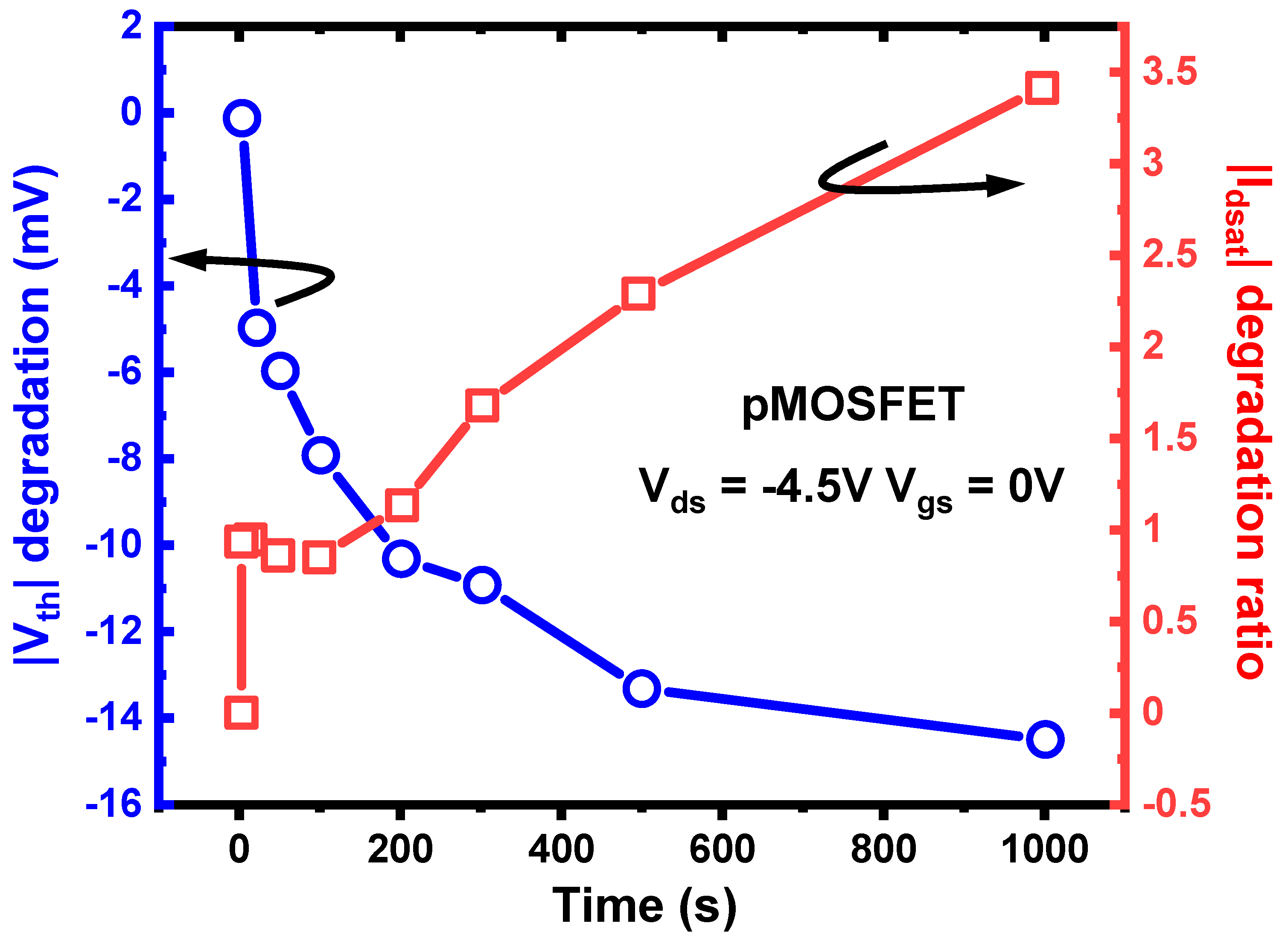 Micromachines 15 00127 g010