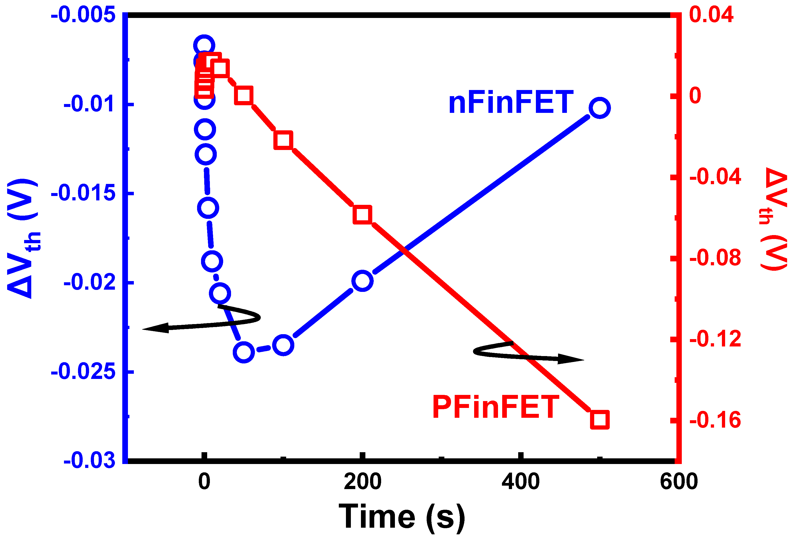 Micromachines 15 00127 g011