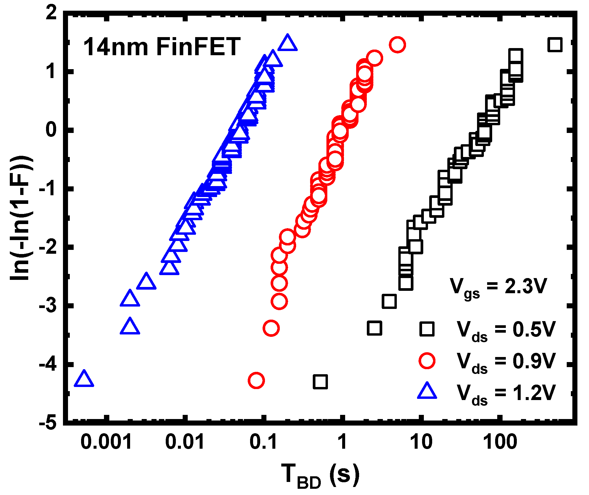 Micromachines 15 00127 g012
