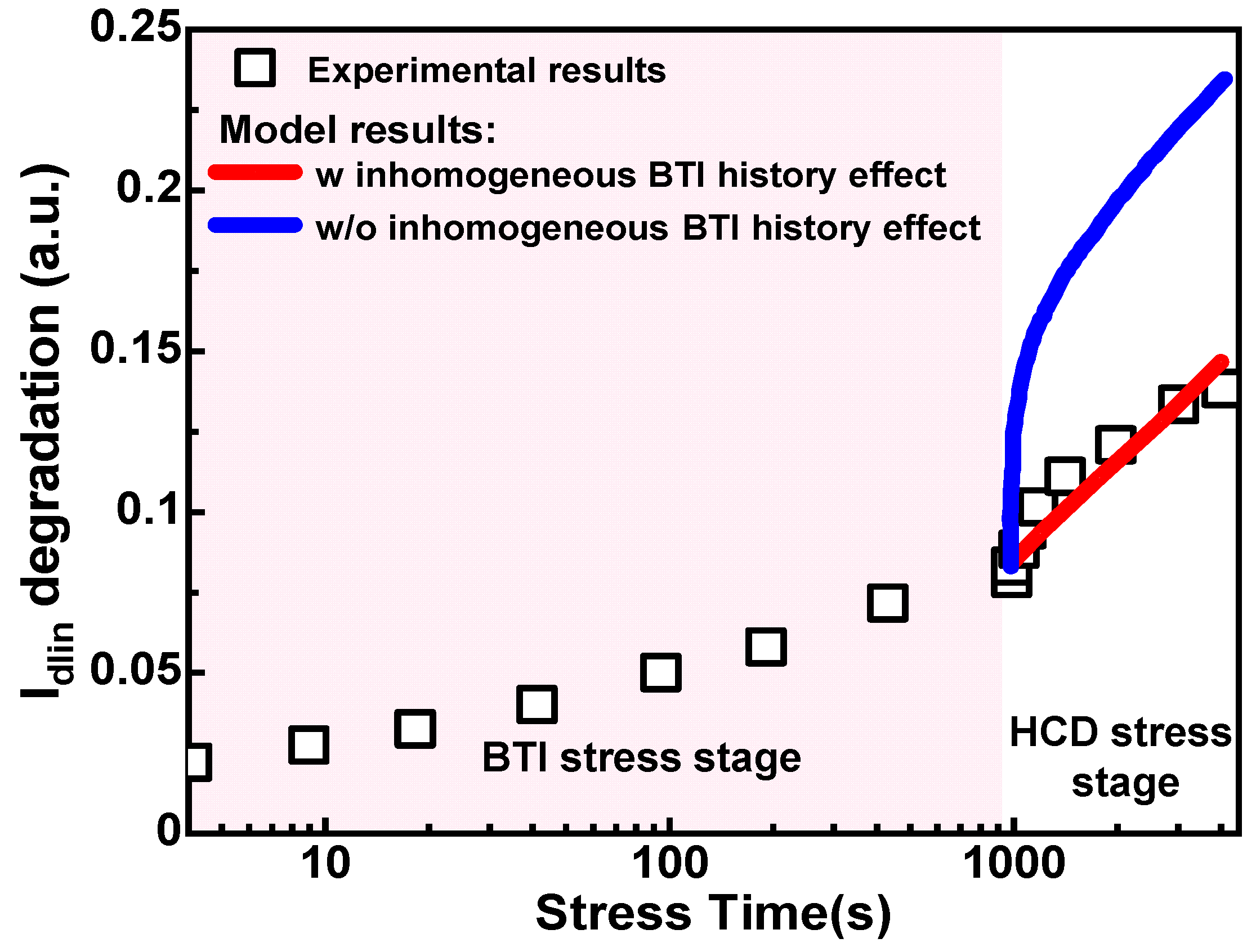 Micromachines 15 00127 g015