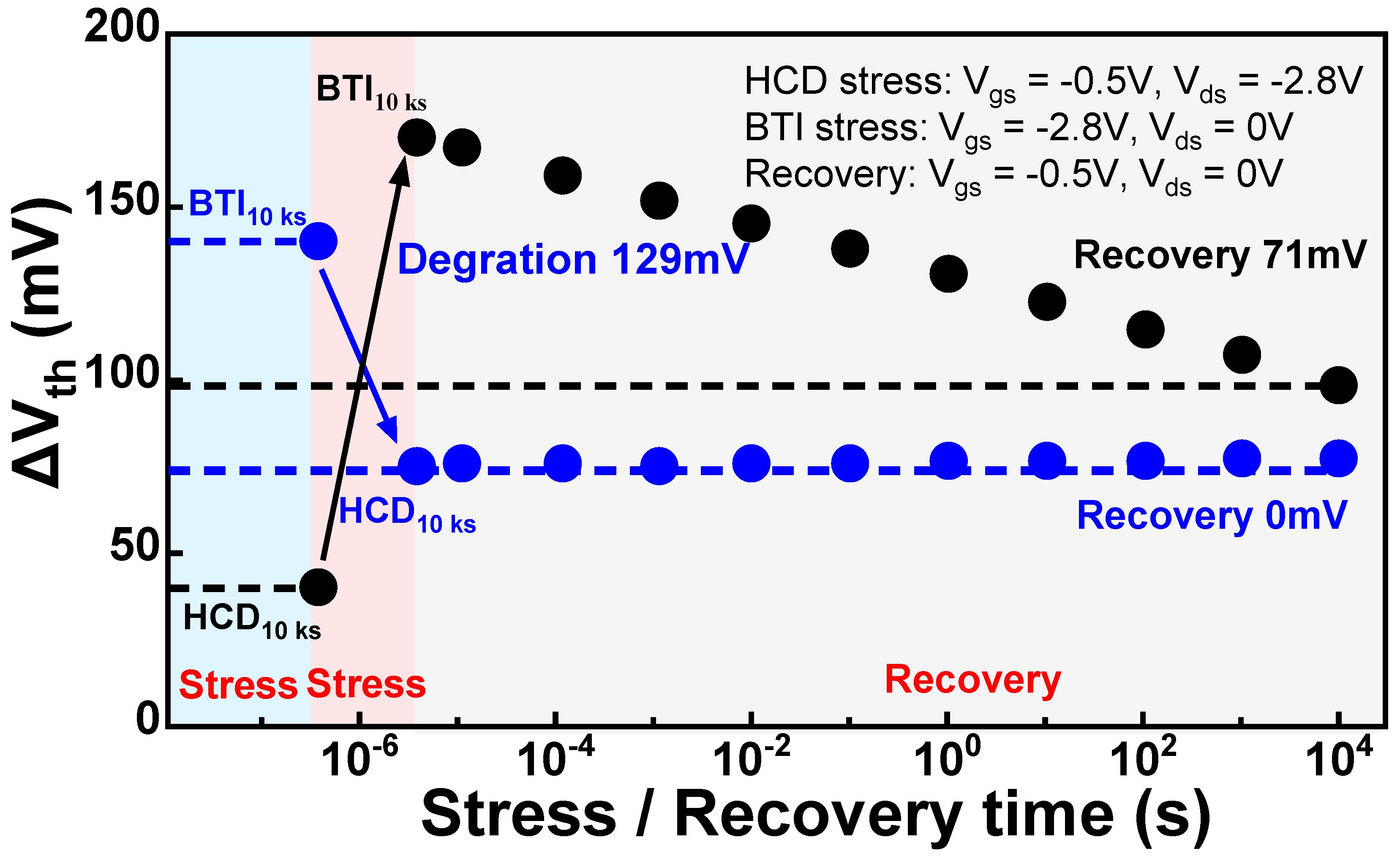 Micromachines 15 00127 g016