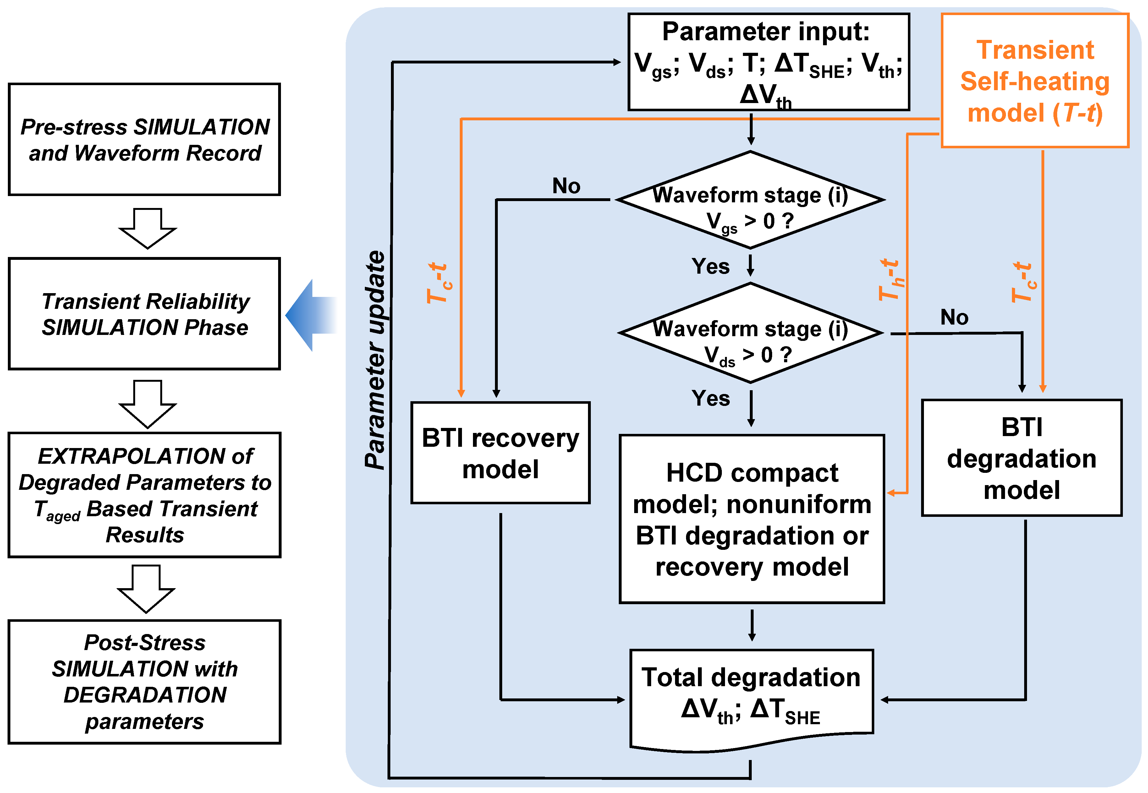 Micromachines 15 00127 g017