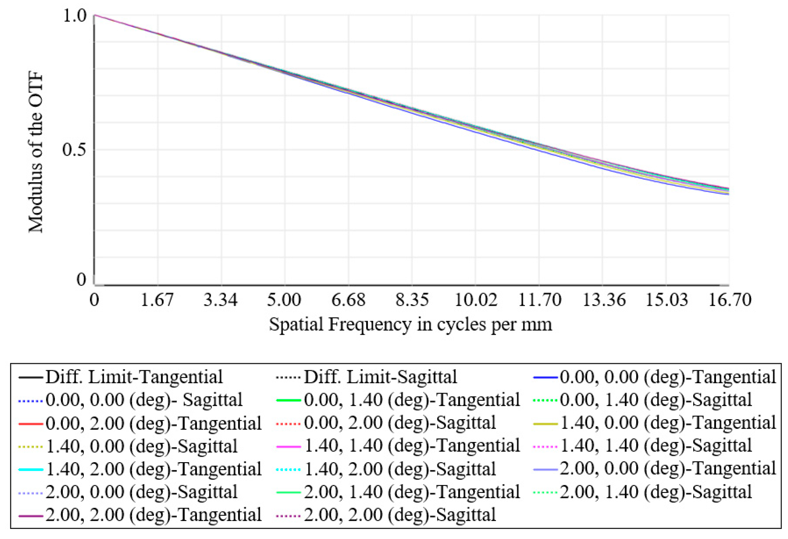 Micromachines 15 00128 g002