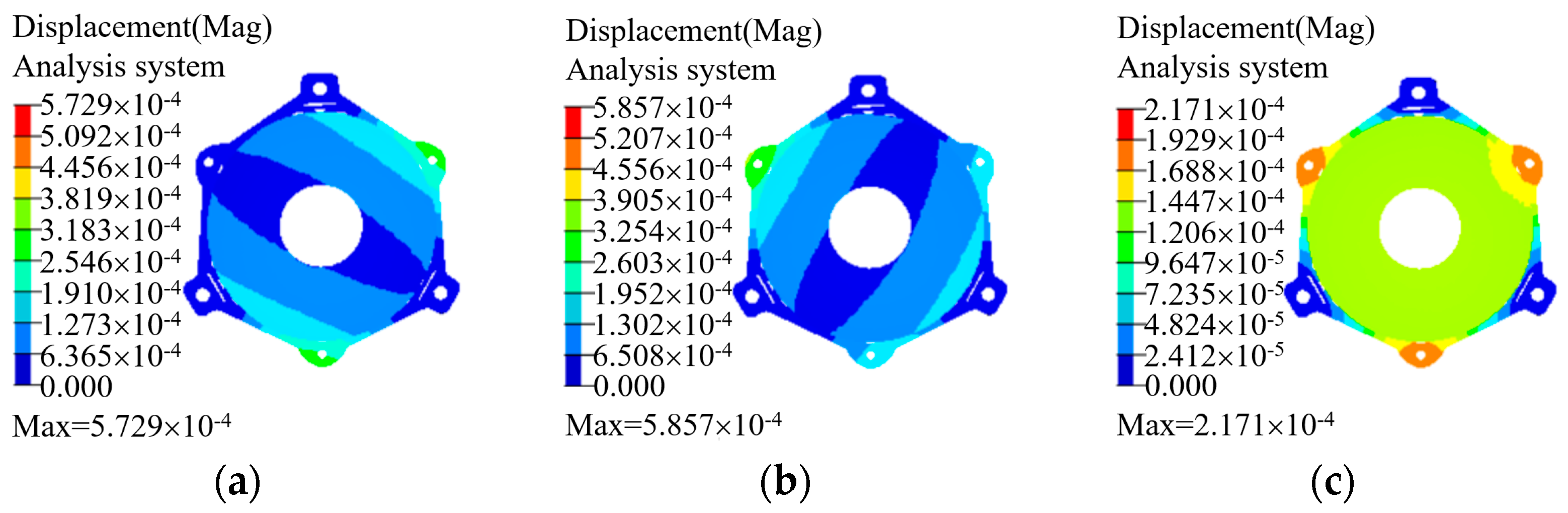 Micromachines 15 00128 g007