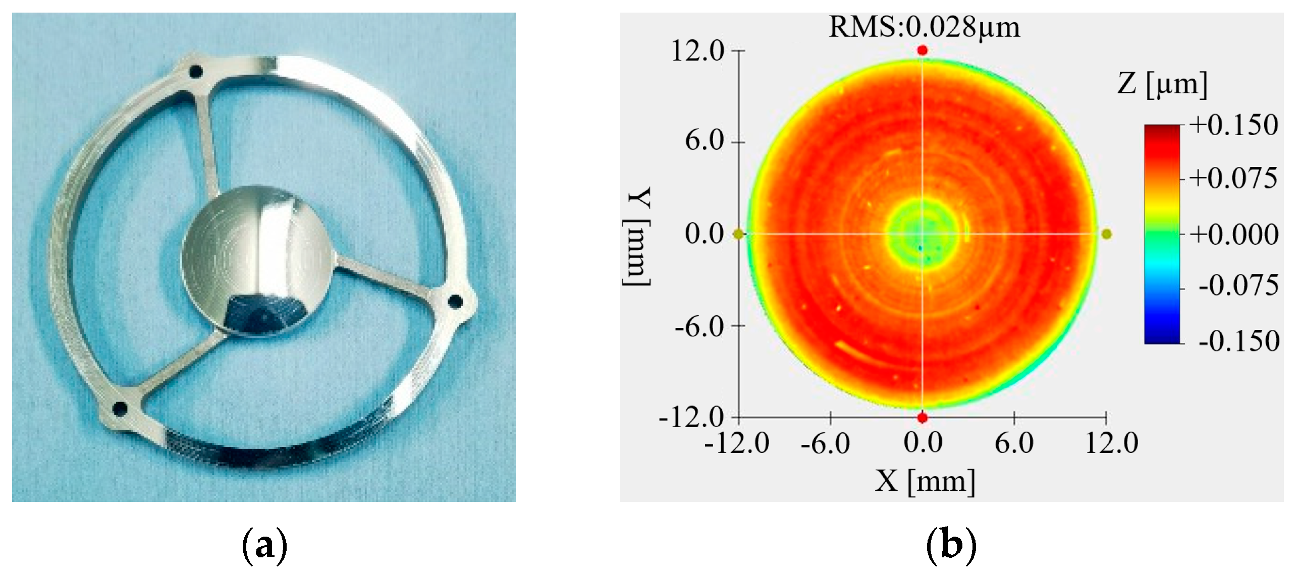 Micromachines 15 00128 g016
