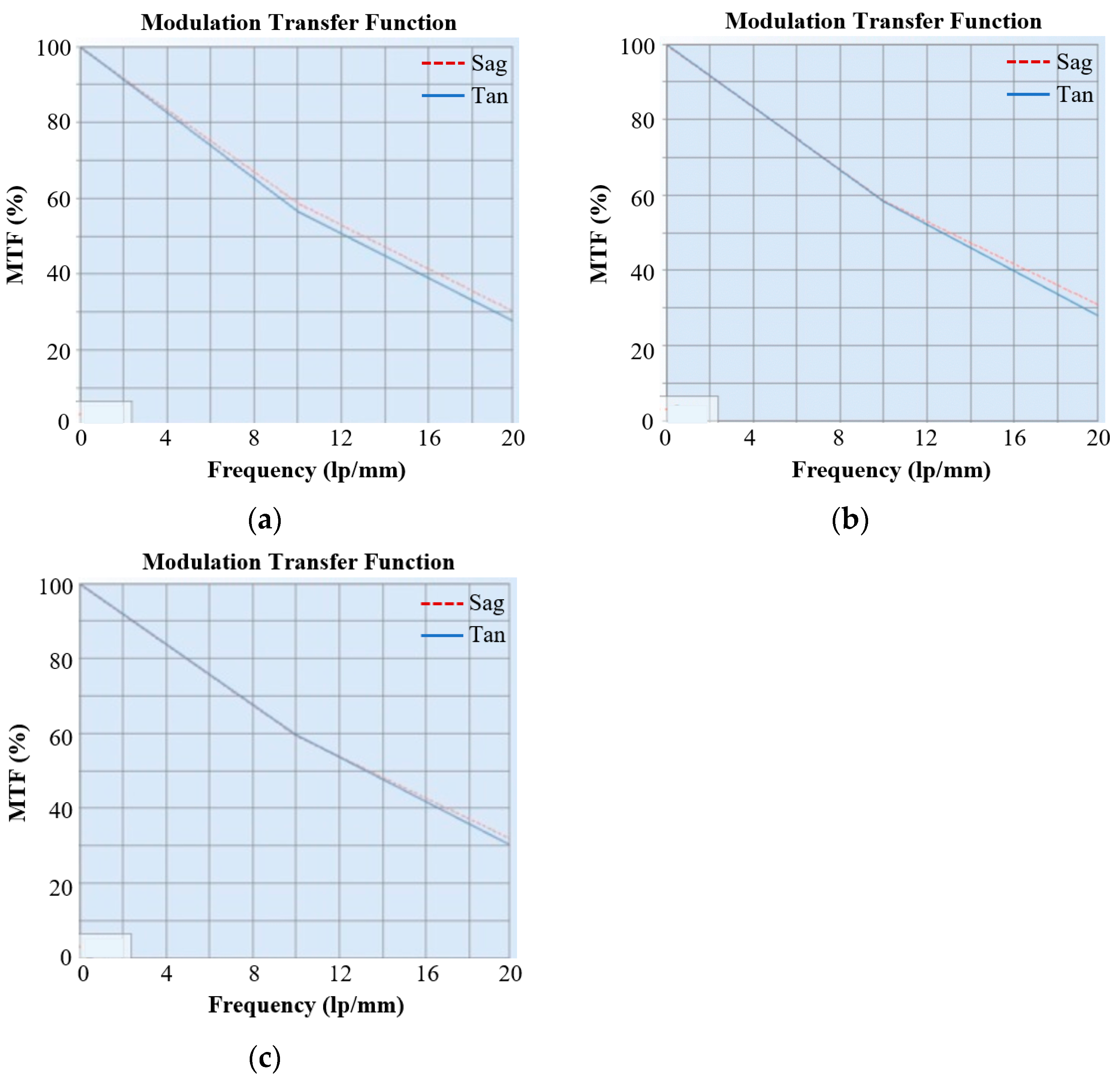 Micromachines 15 00128 g025