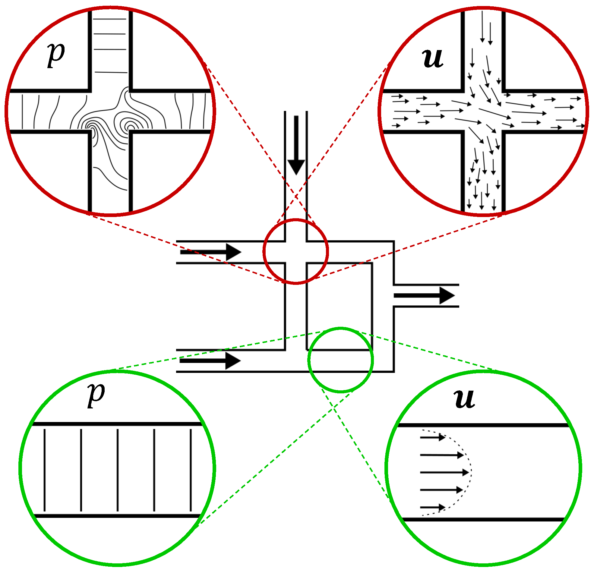 Micromachines 15 00129 g001
