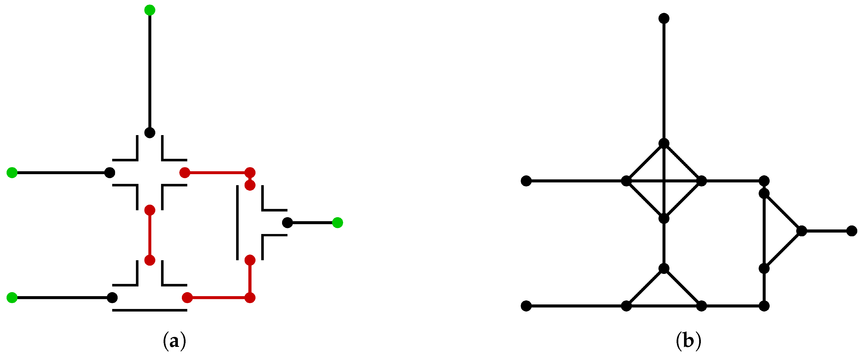 Micromachines 15 00129 g002