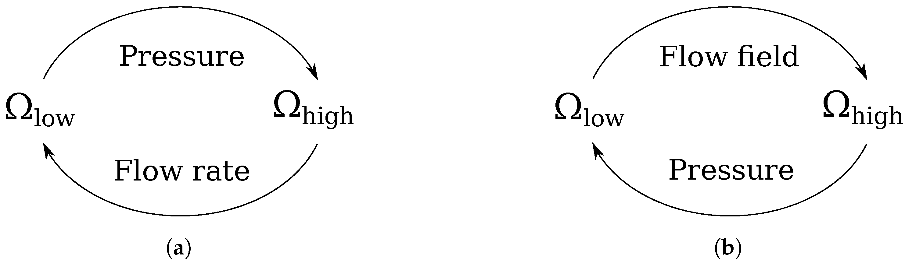 Micromachines 15 00129 g003