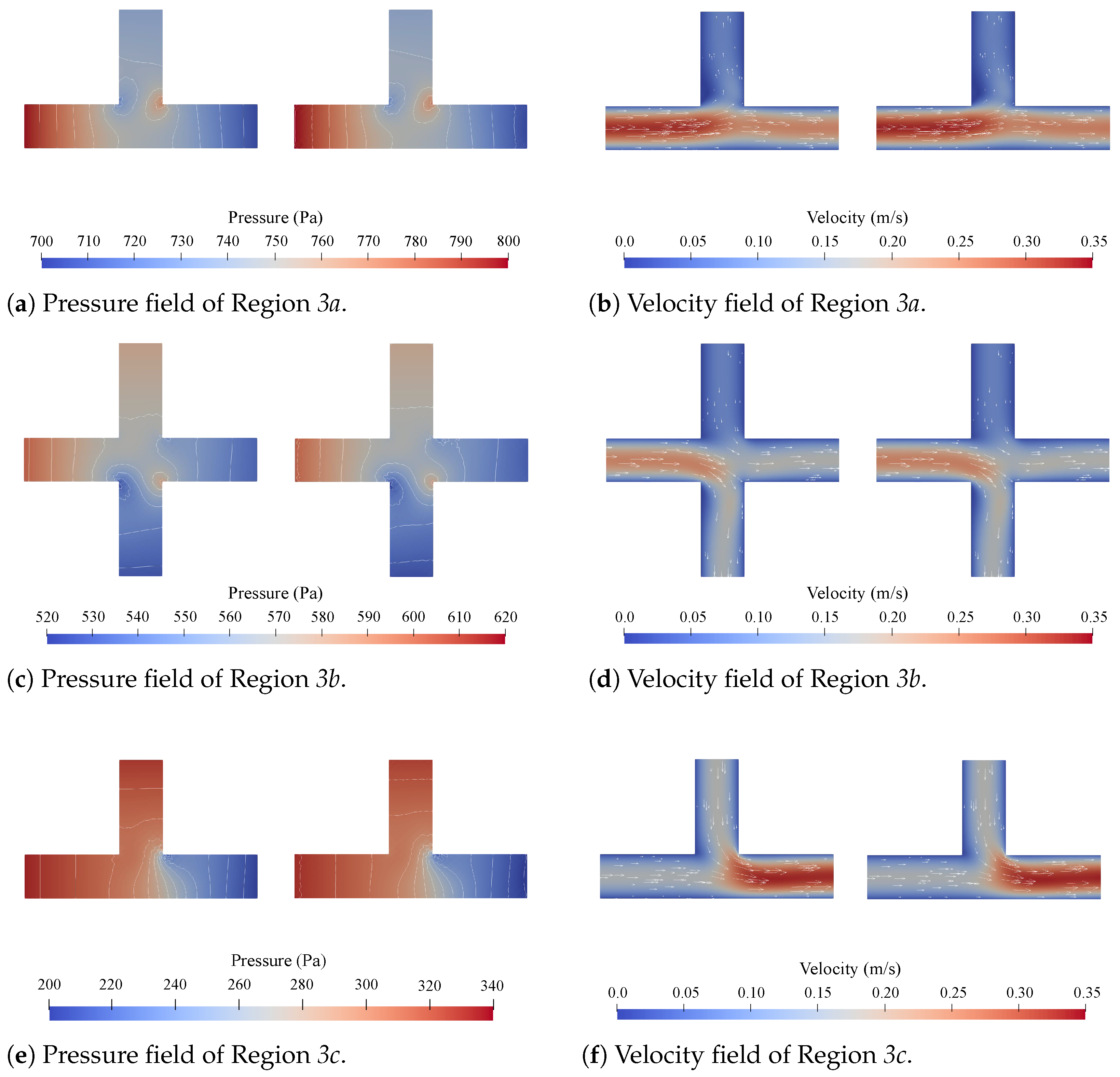 Micromachines 15 00129 g007