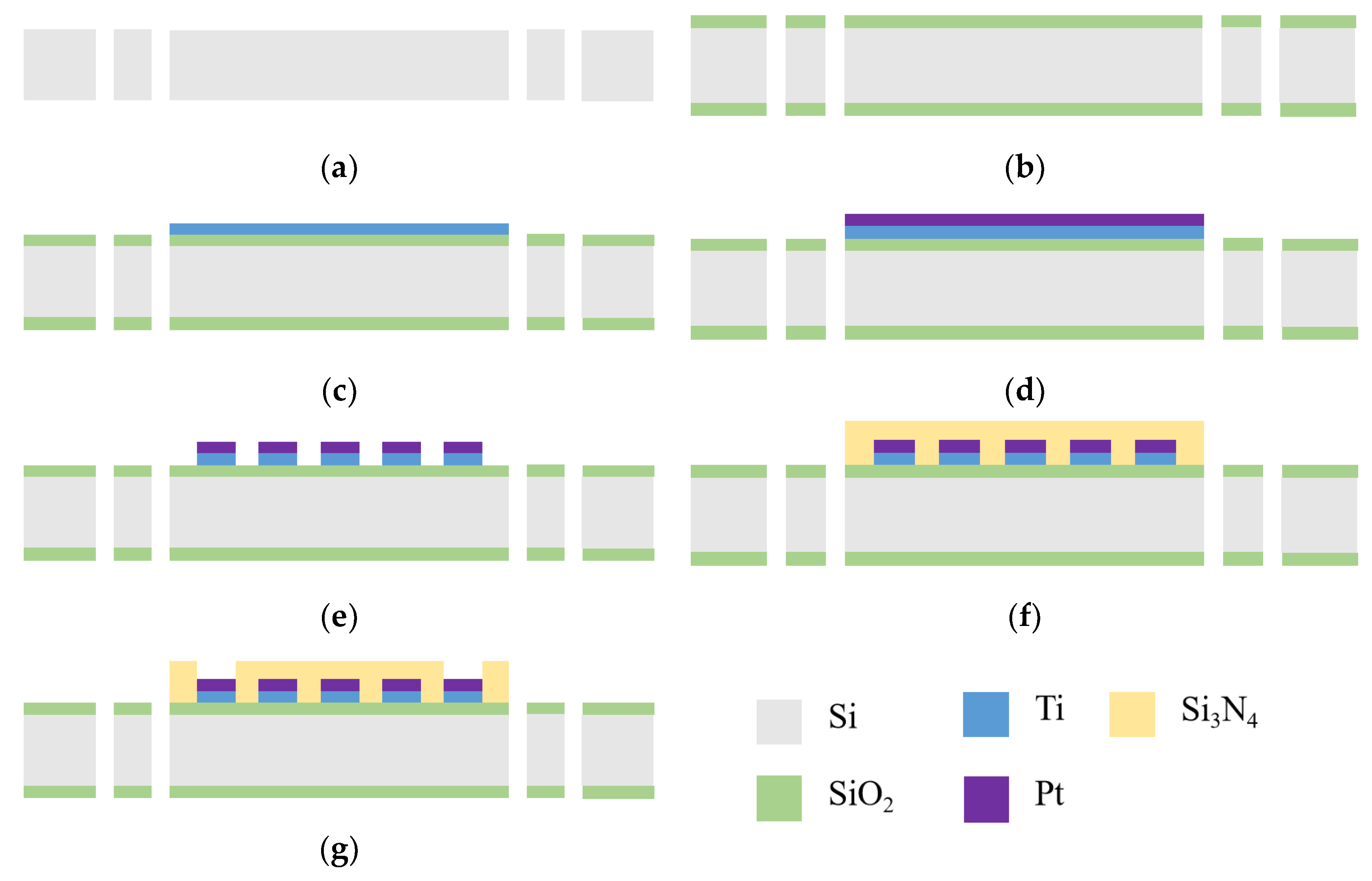 Micromachines 15 00130 g007