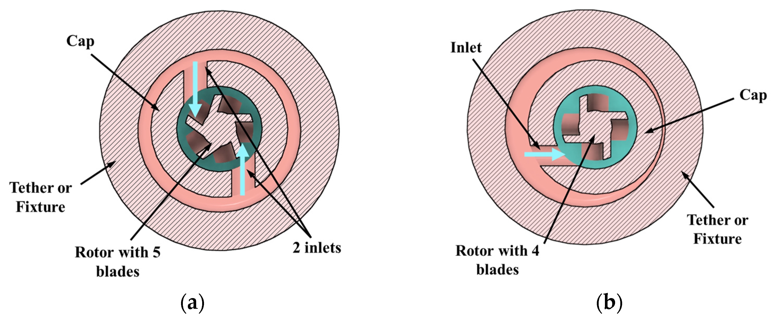Micromachines 15 00131 g002