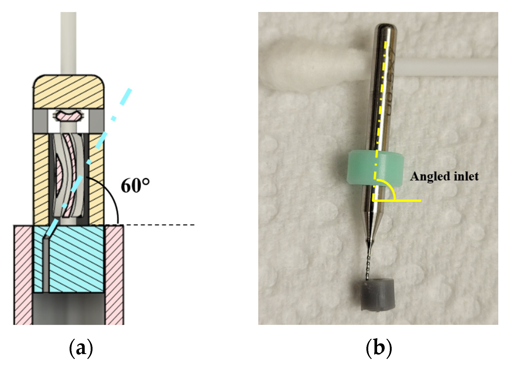 Micromachines 15 00131 g005