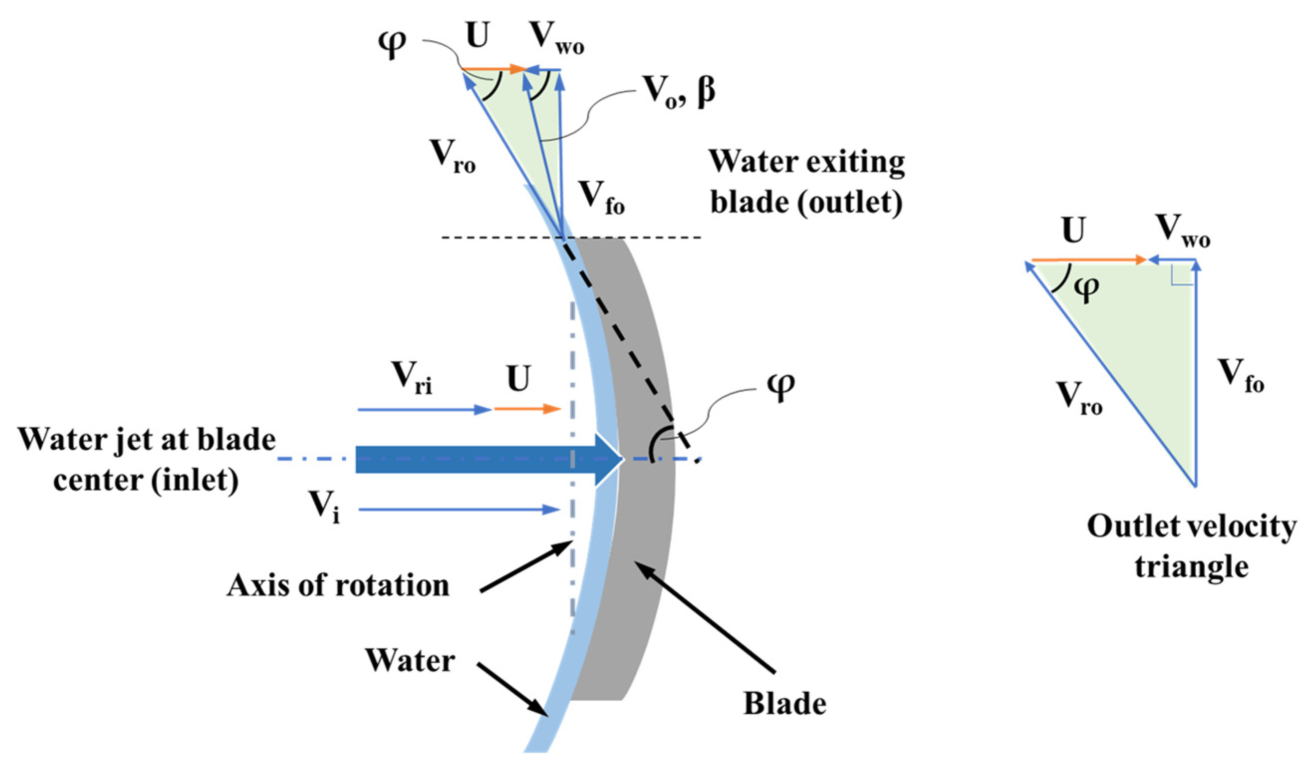 Micromachines 15 00131 g013