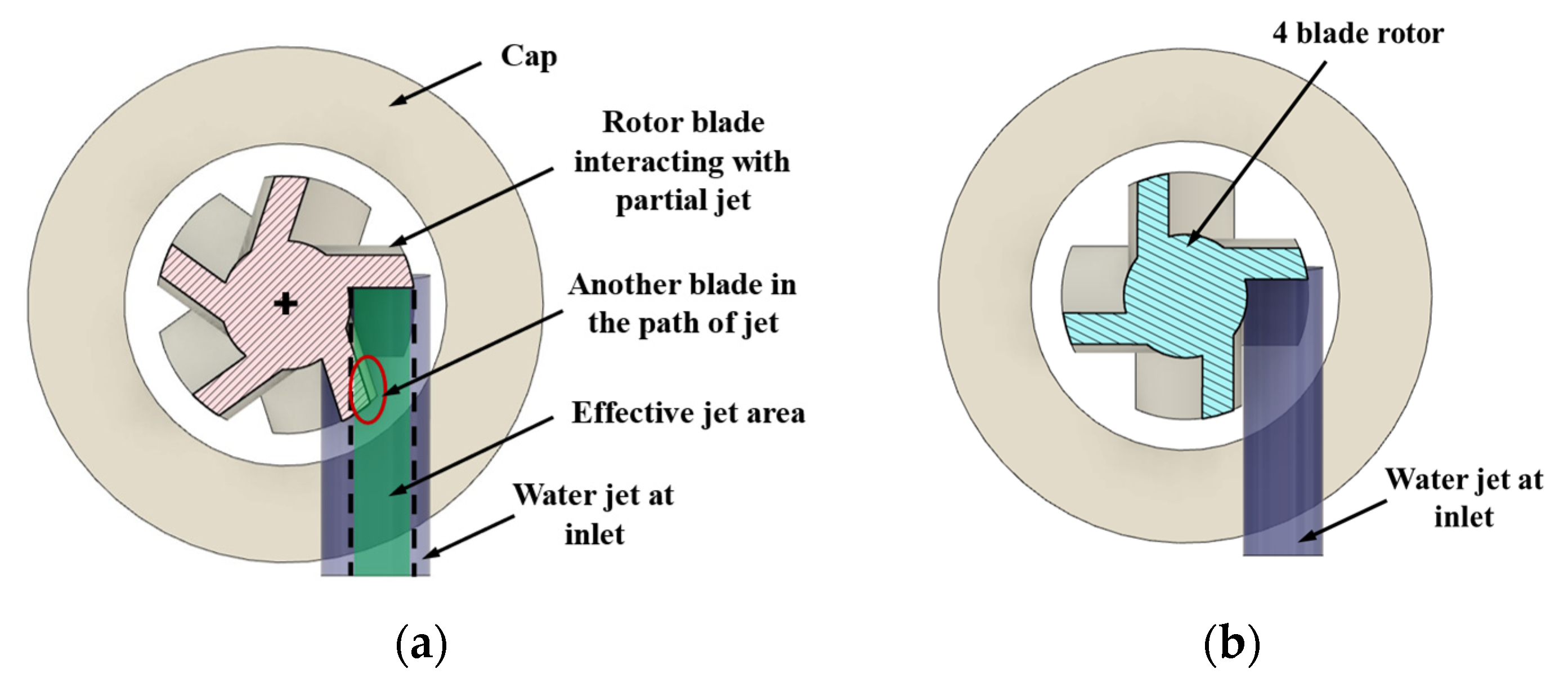 Micromachines 15 00131 g014
