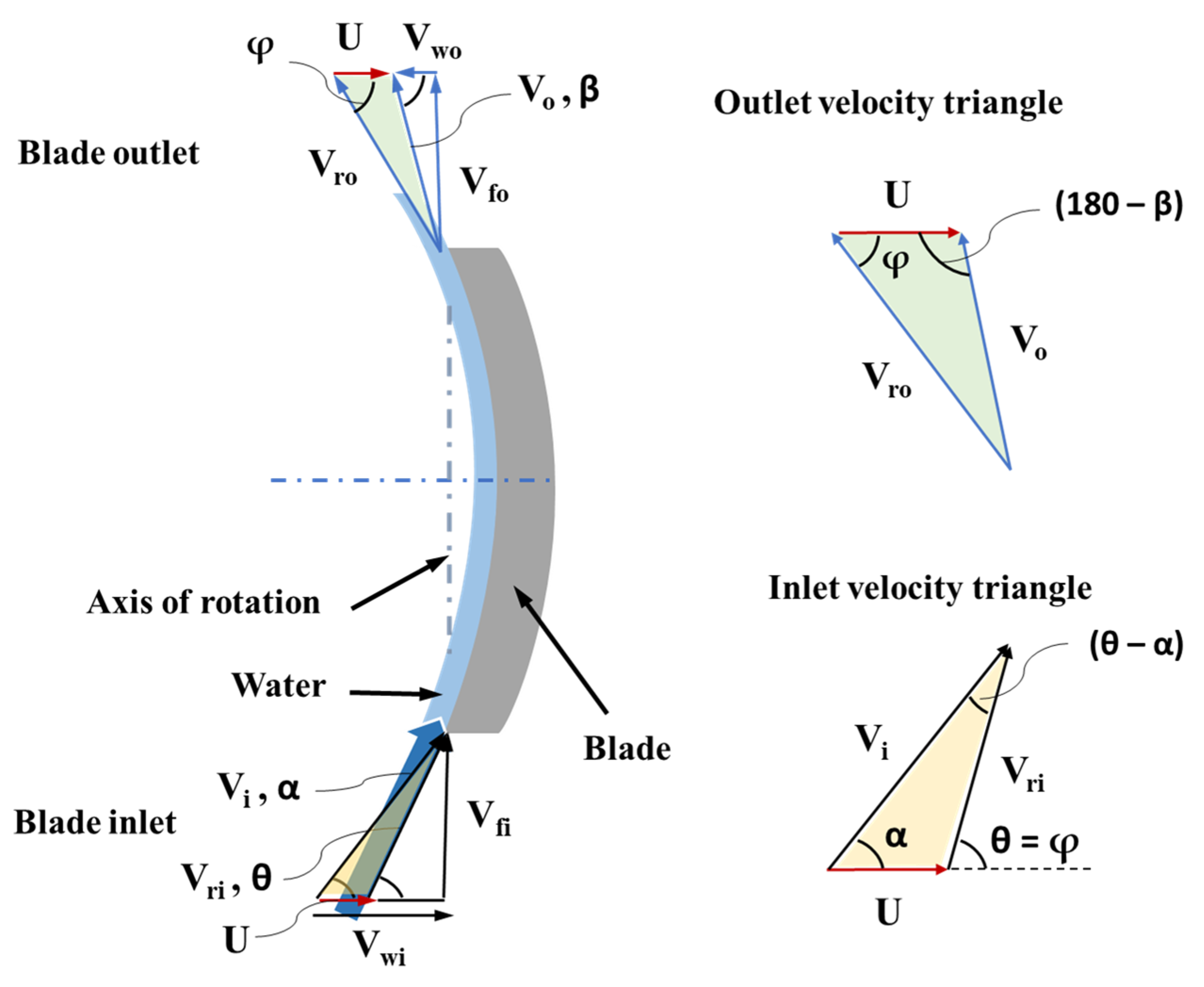 Micromachines 15 00131 g016